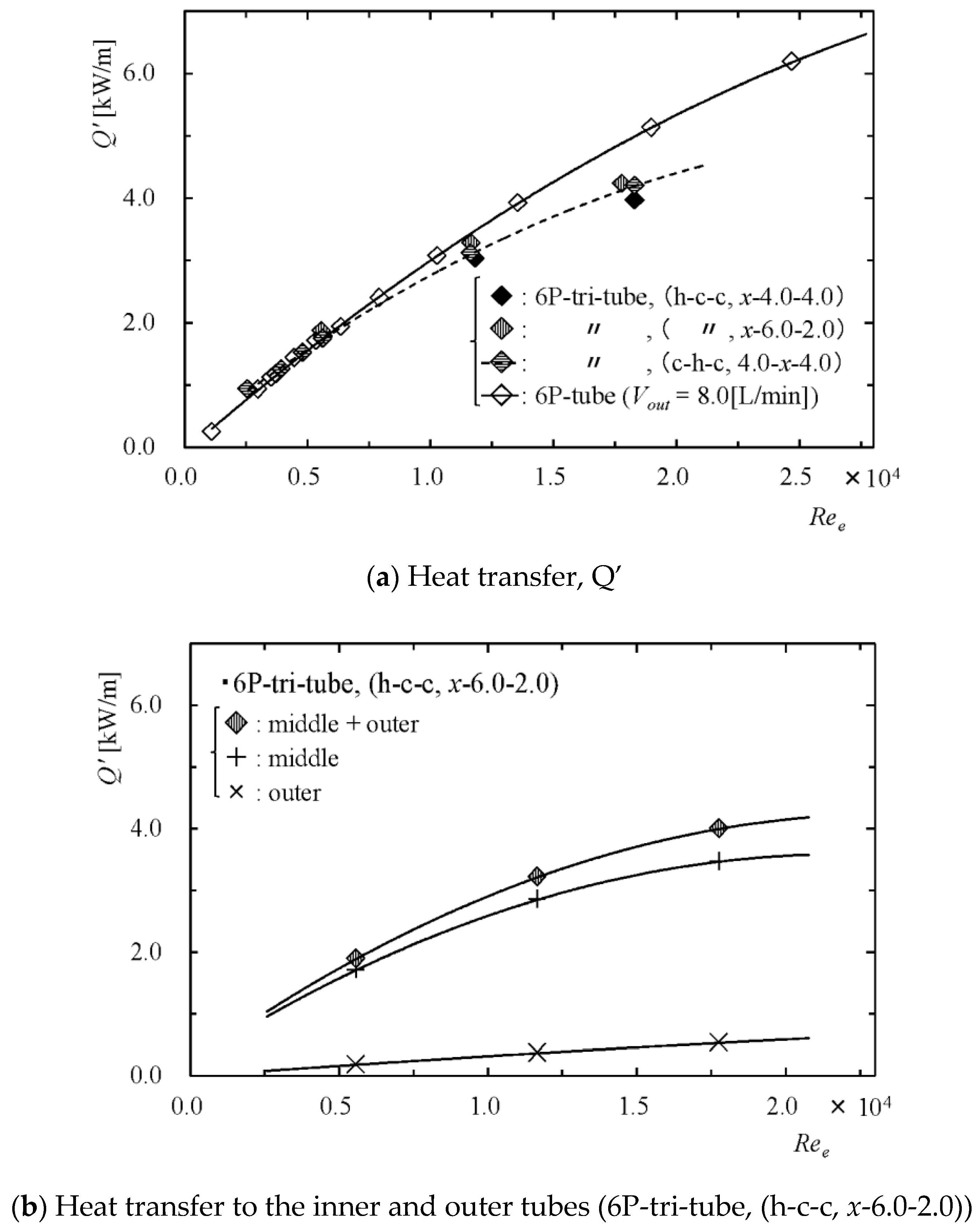 Energies 13 06590 g006