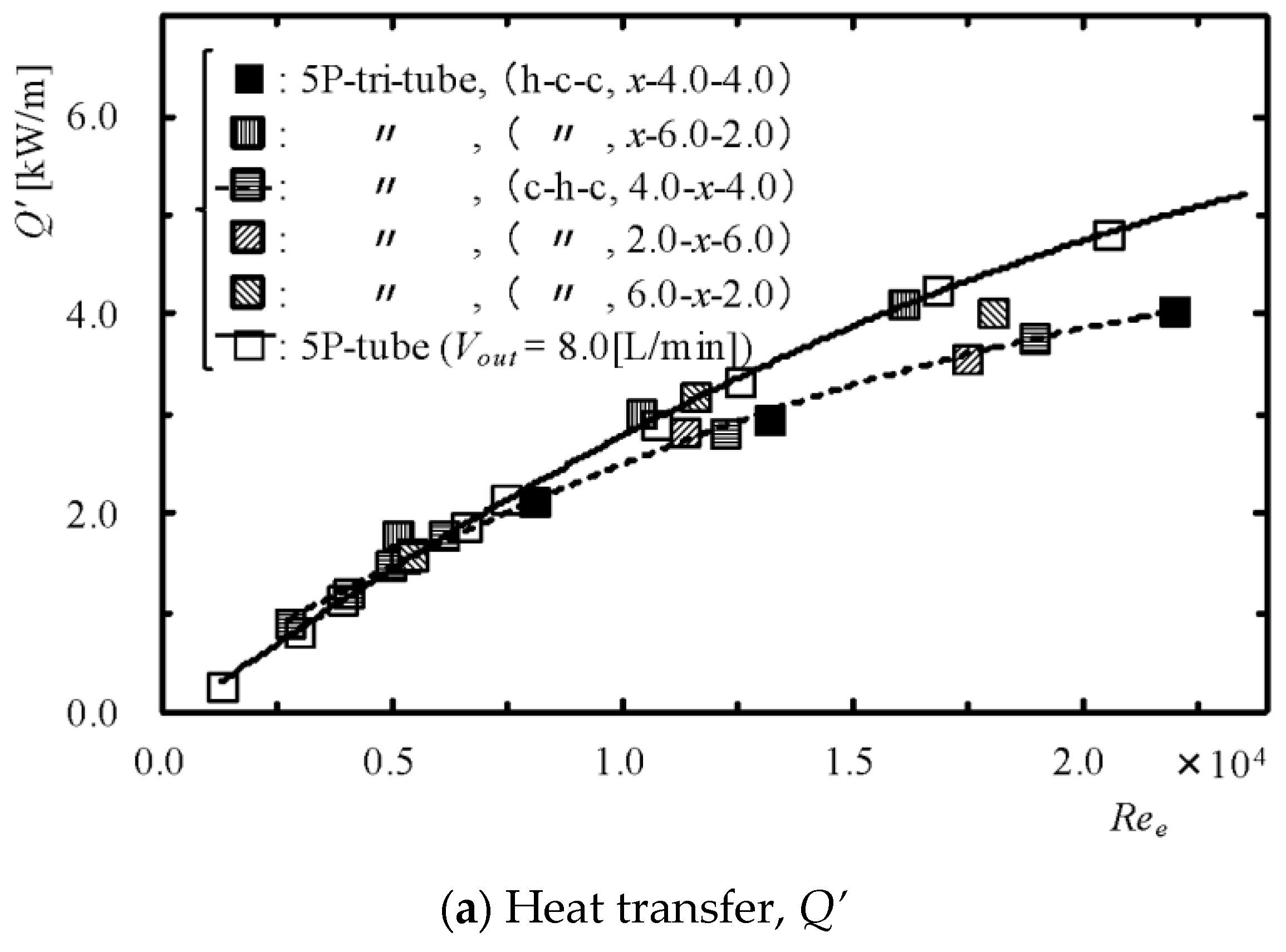 Energies 13 06590 g007a