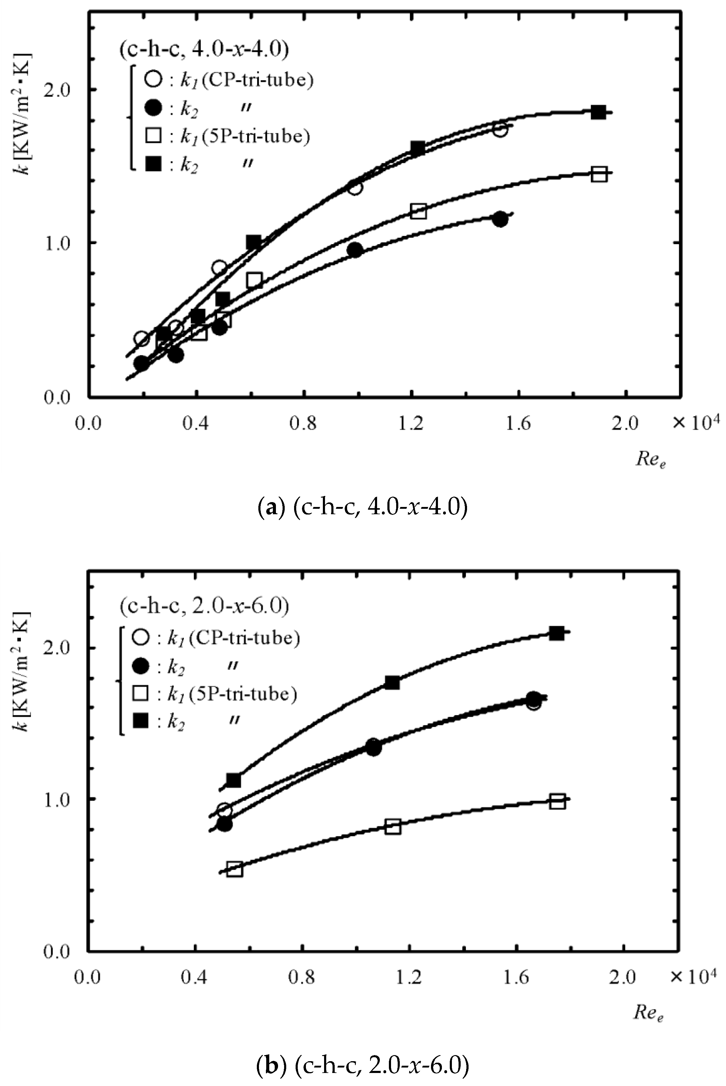 Energies 13 06590 g009a