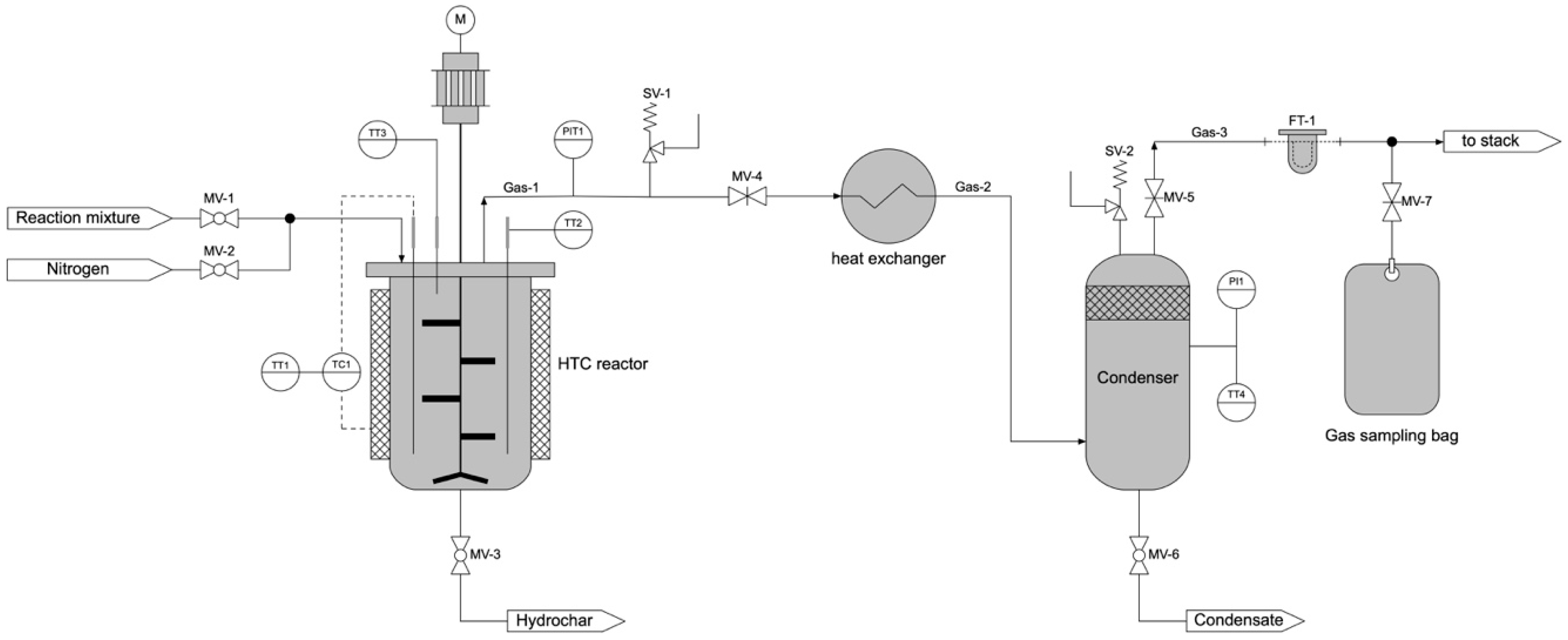 Energies 13 06593 g002