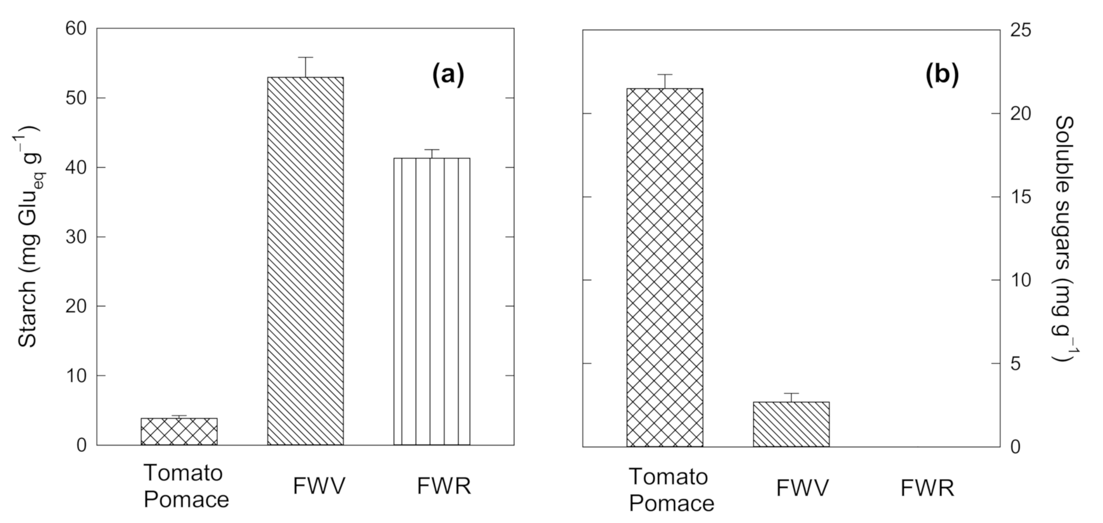Energies 13 06593 g003