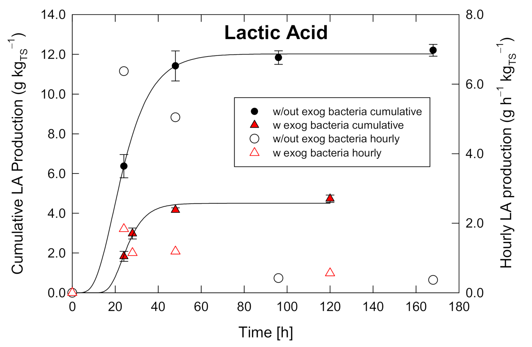 Energies 13 06593 g004