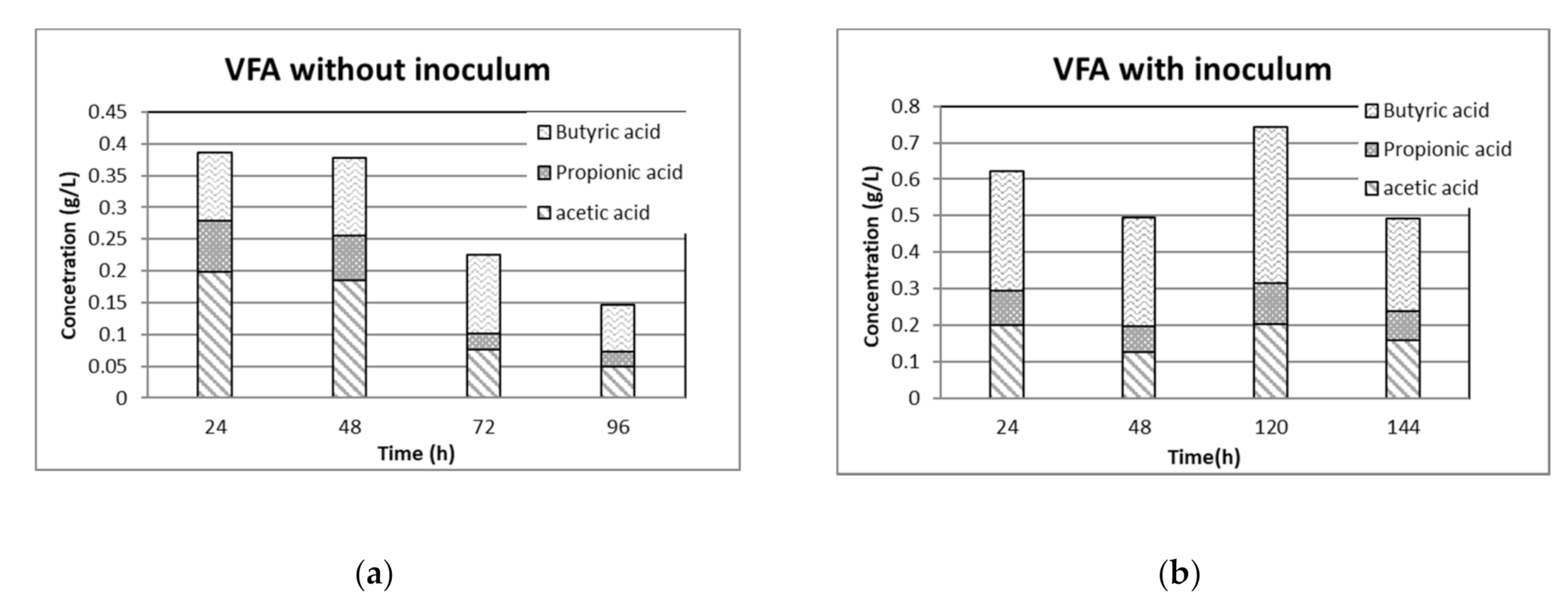 Energies 13 06593 g005