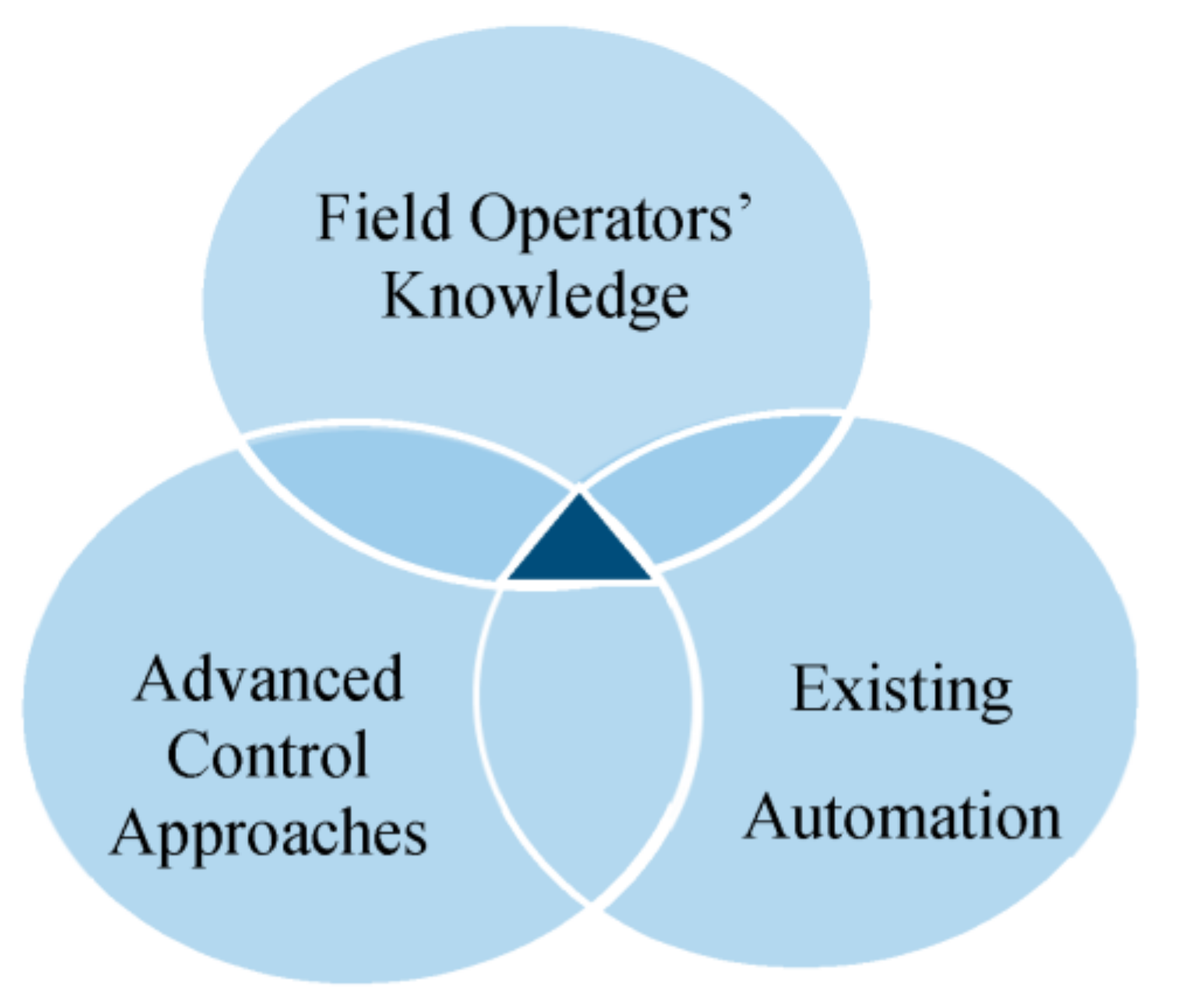 Energies 13 06594 g001