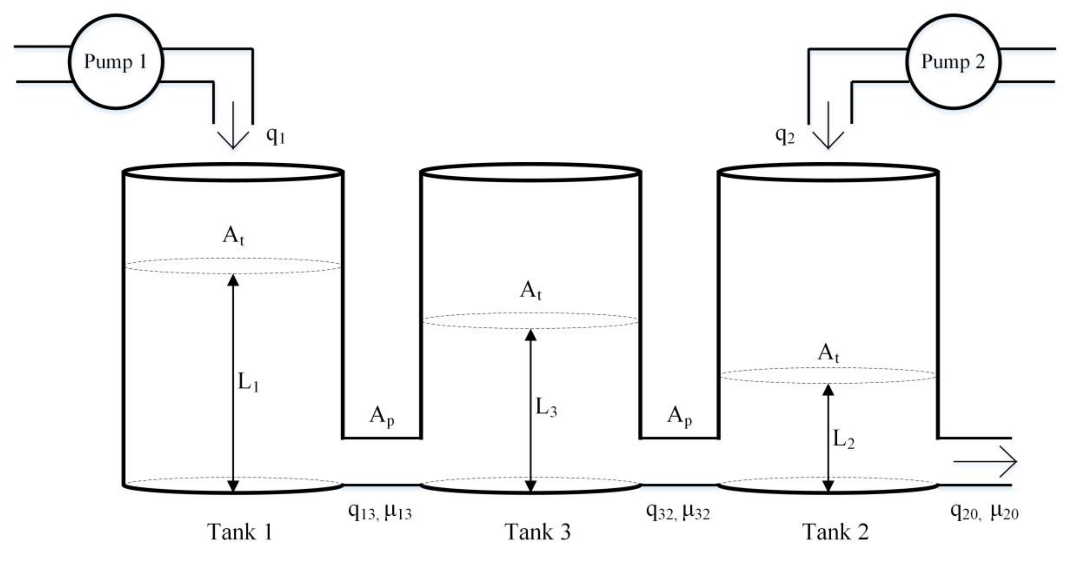 Energies 13 06594 g006