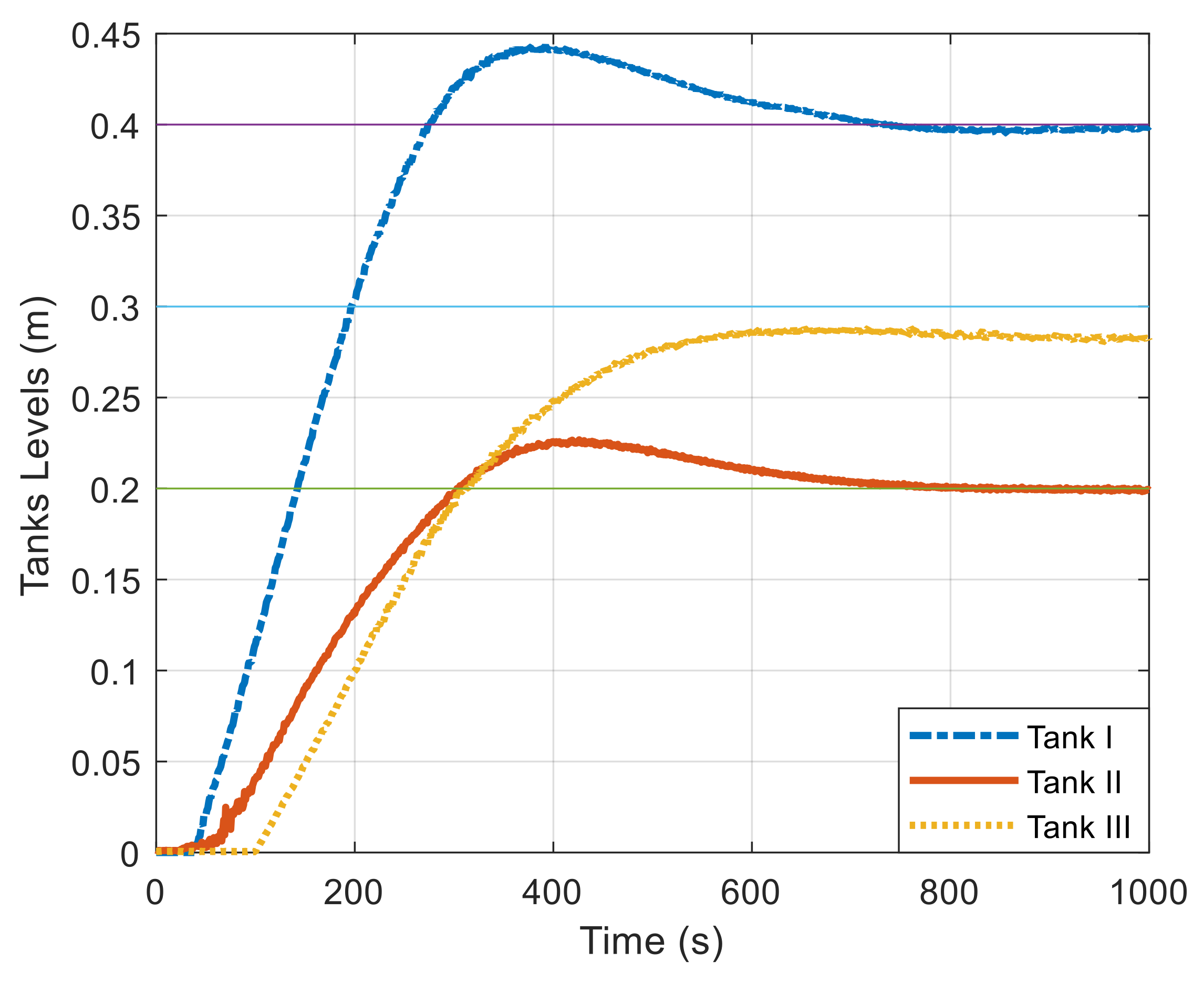 Energies 13 06594 g016