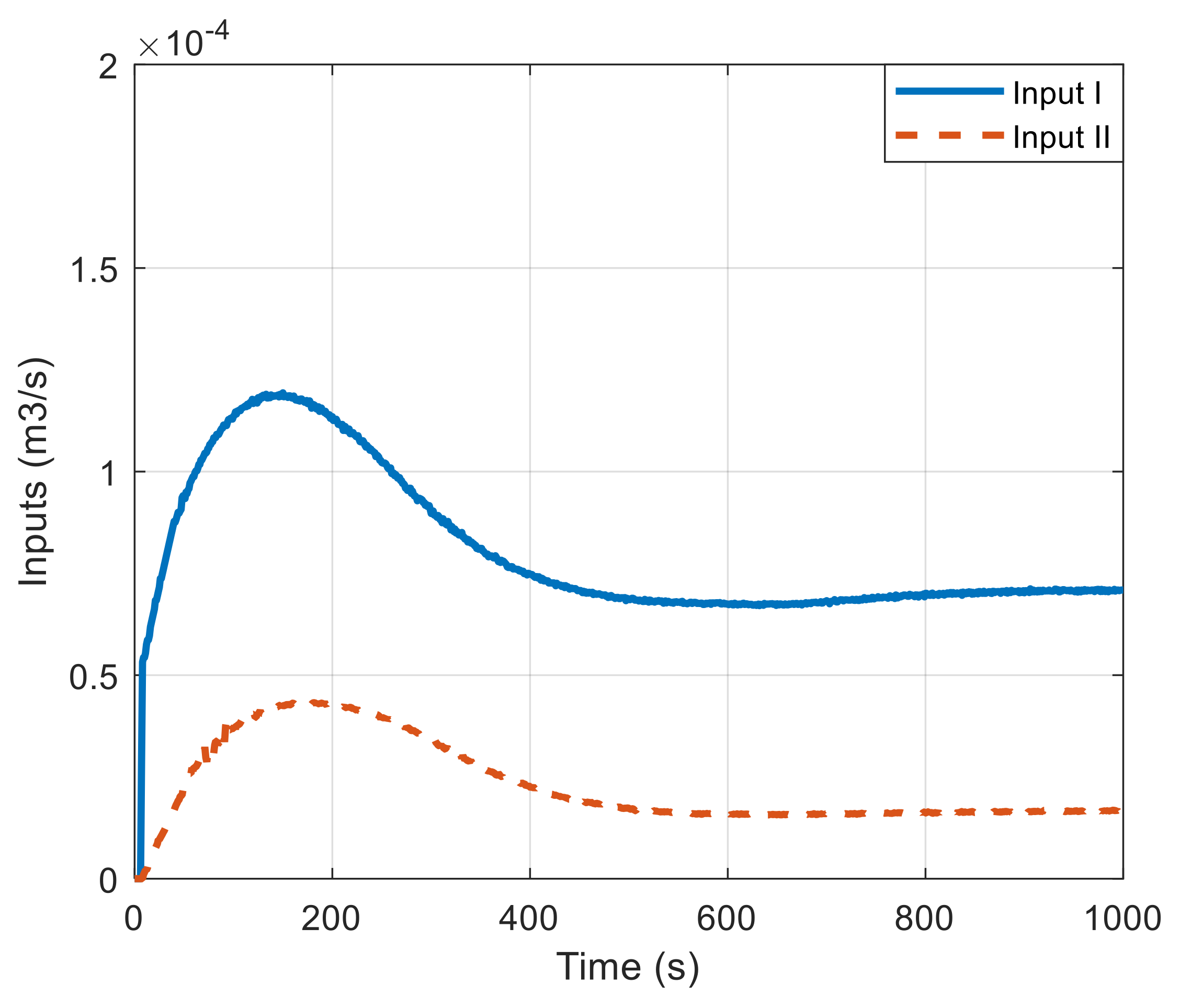 Energies 13 06594 g017