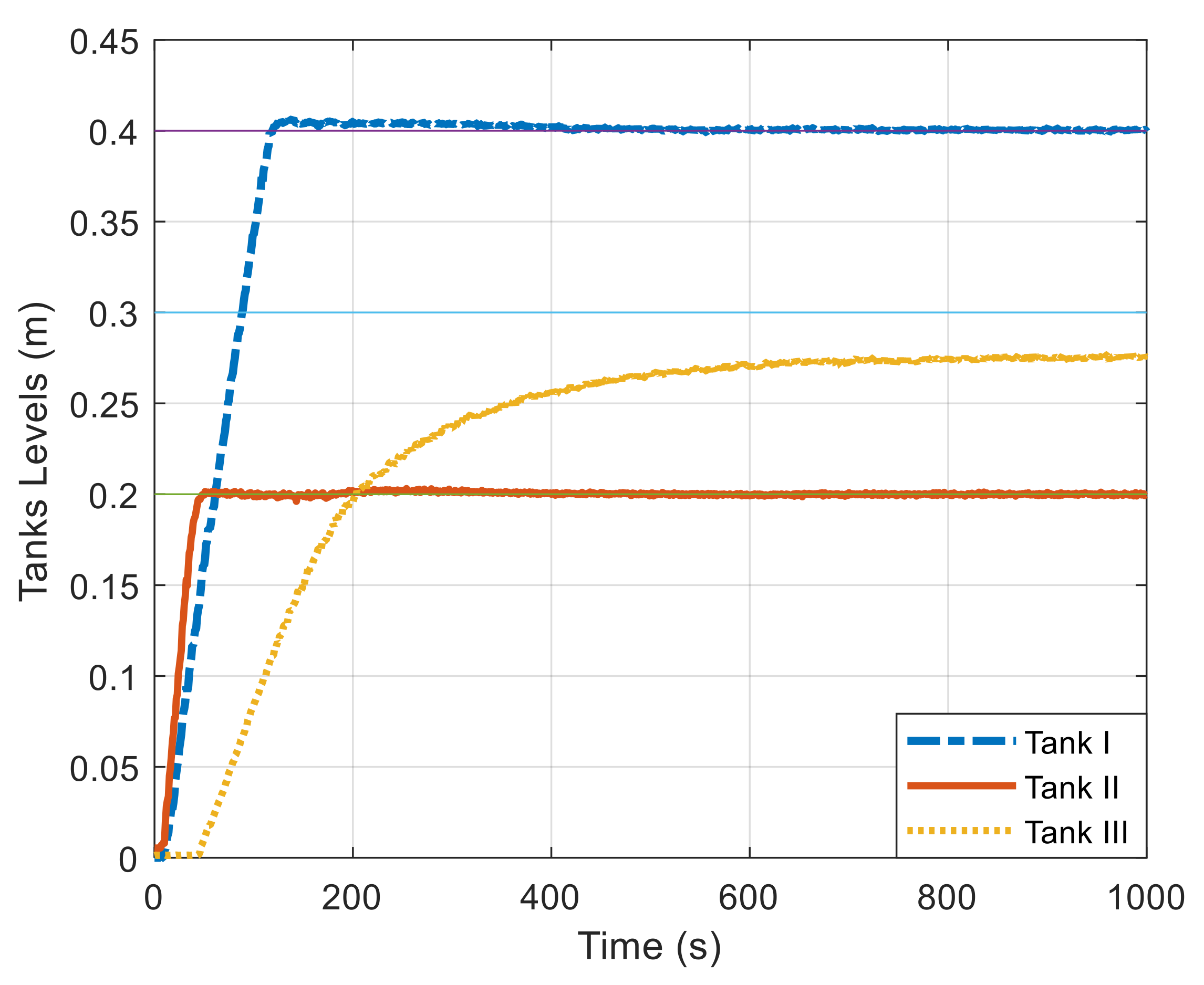 Energies 13 06594 g018