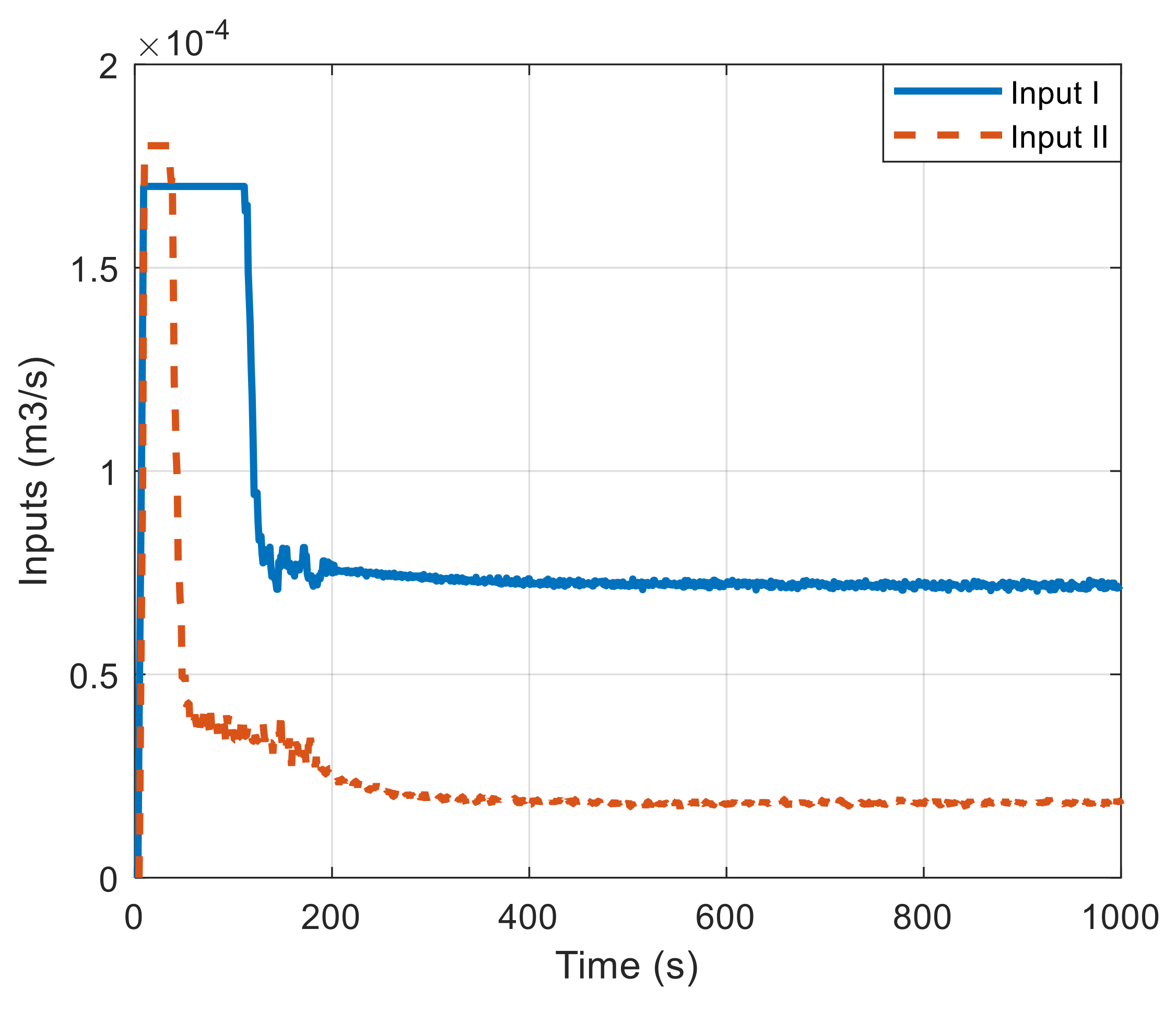 Energies 13 06594 g019