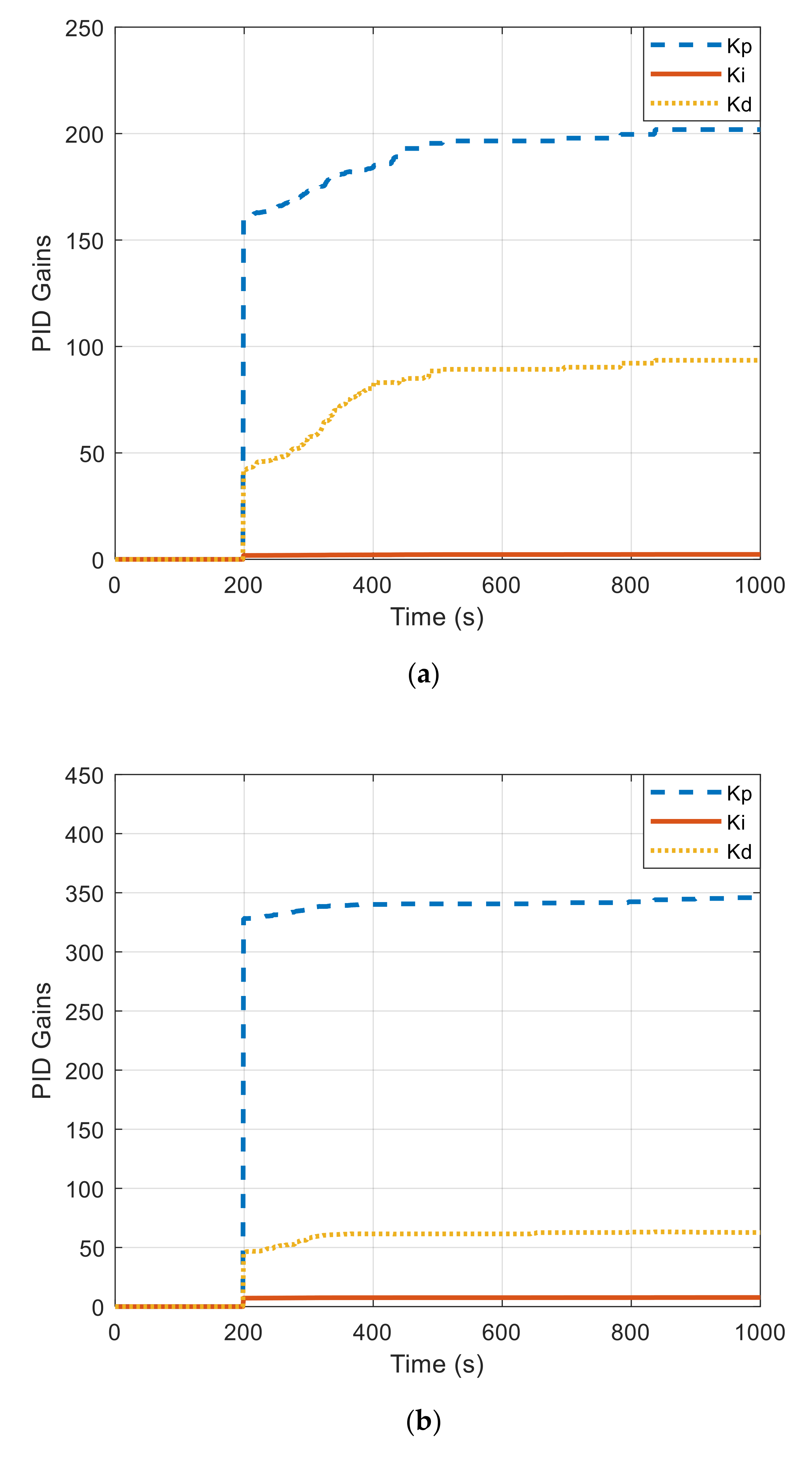 Energies 13 06594 g020