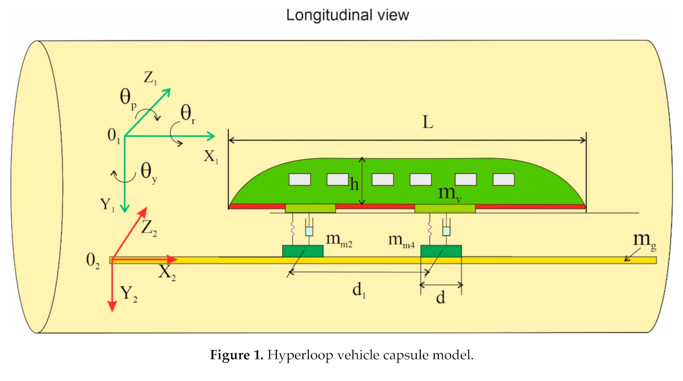 Energies 13 06595 g001