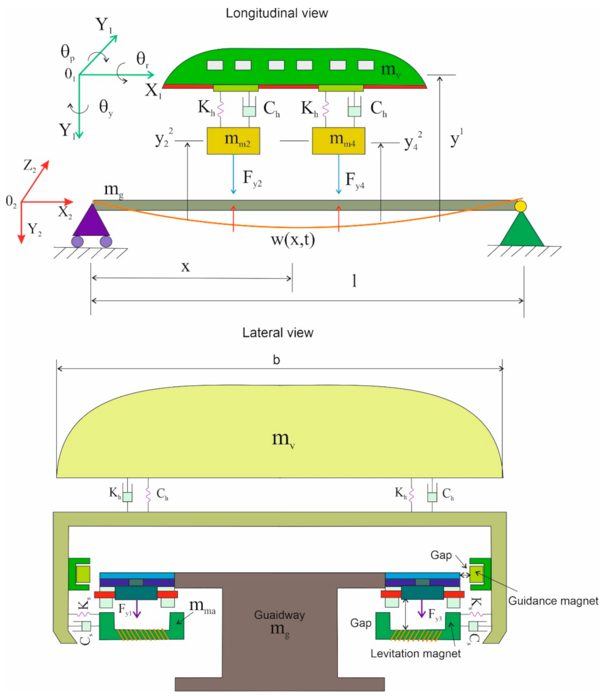 Energies 13 06595 g002