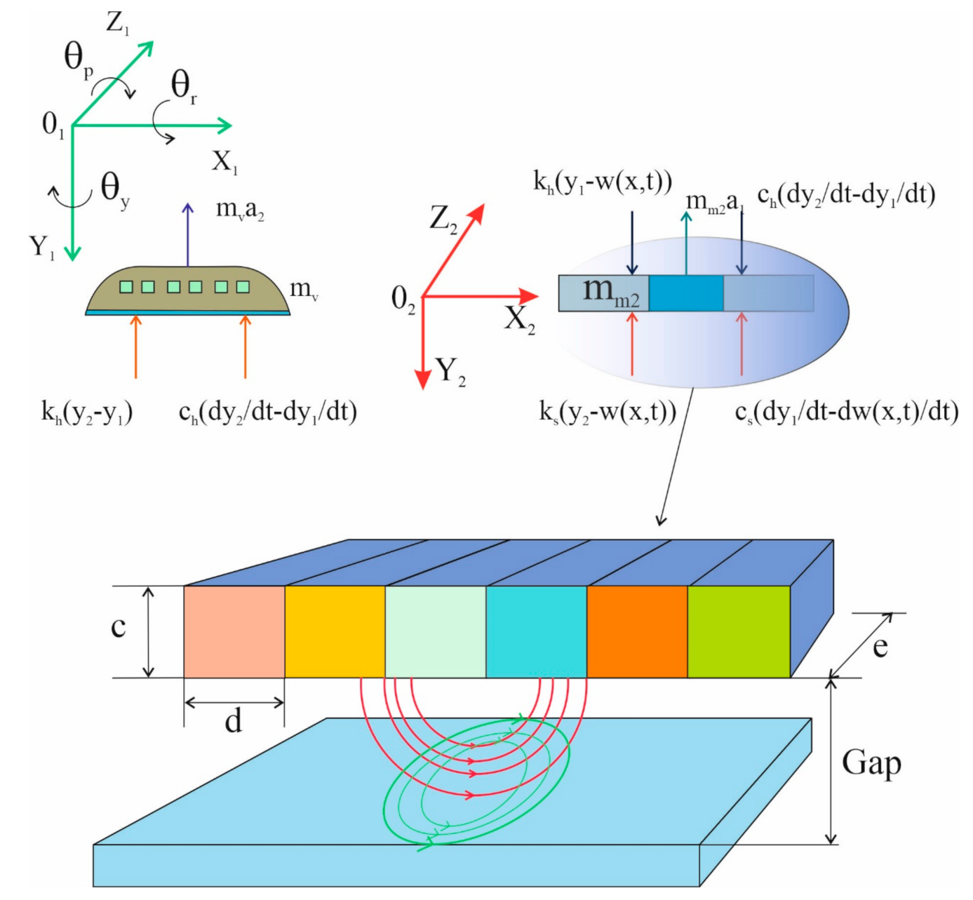 Energies 13 06595 g004
