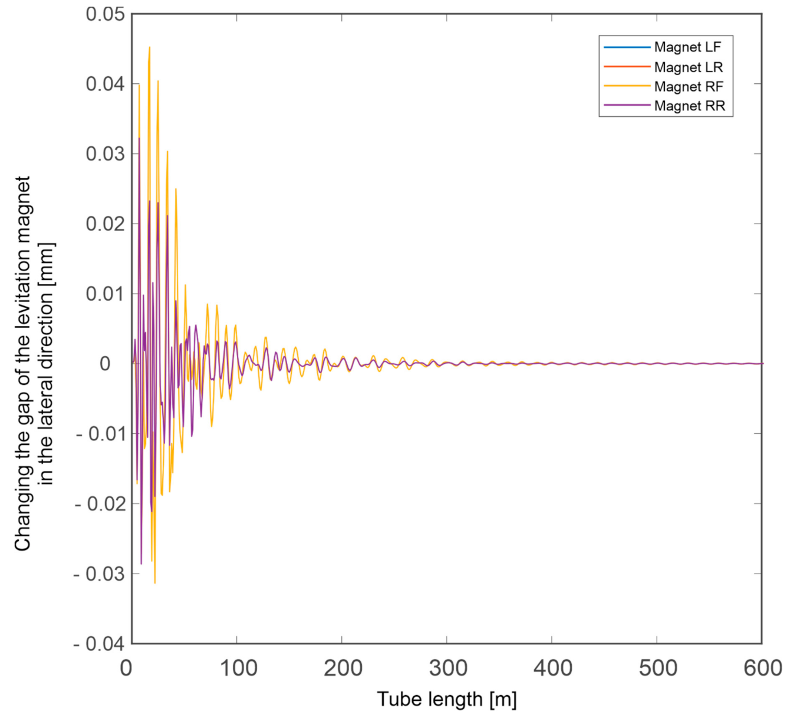 Energies 13 06595 g006