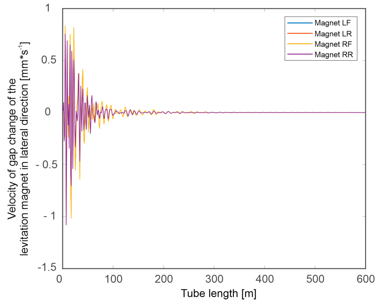 Energies 13 06595 g007