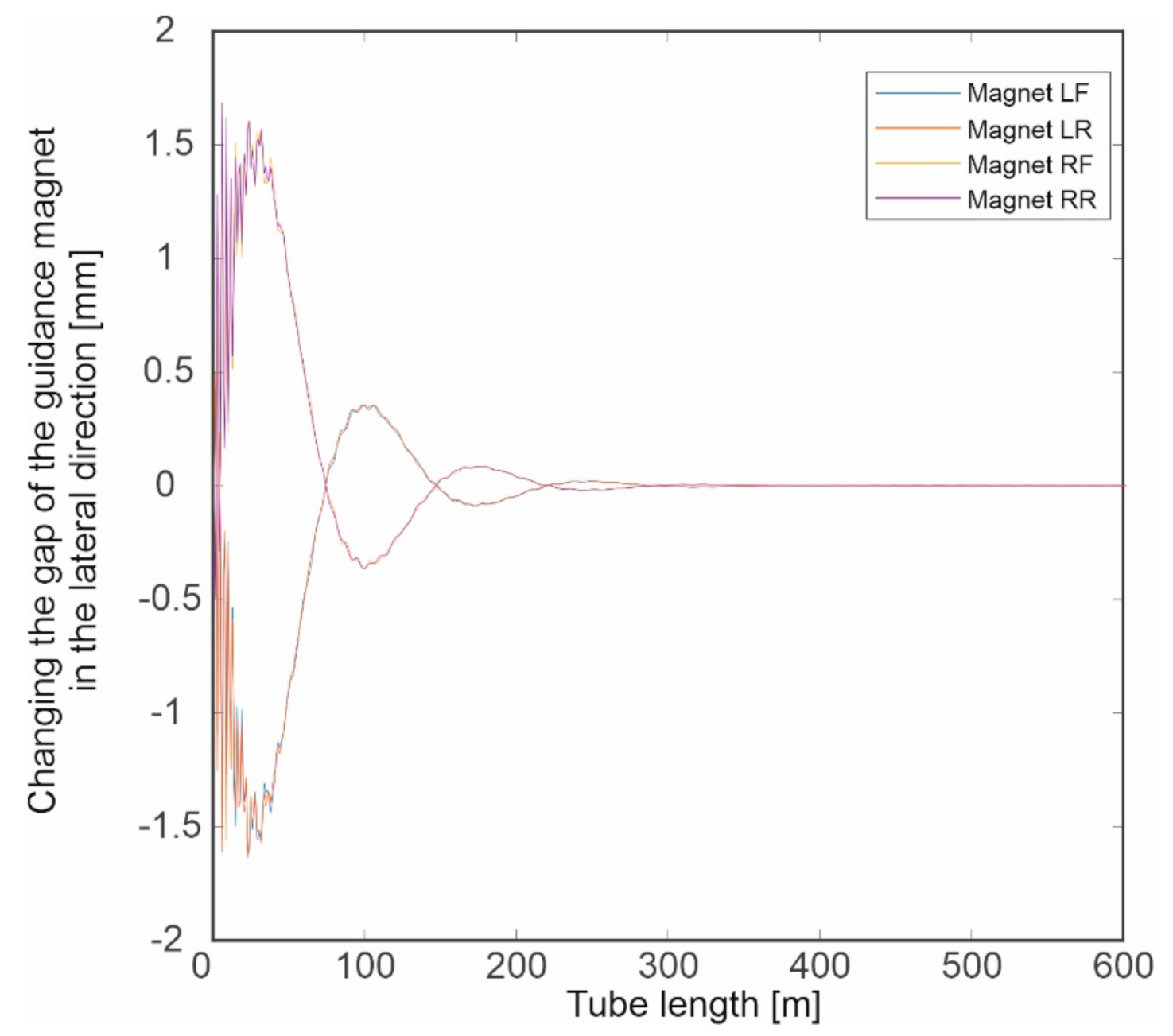 Energies 13 06595 g008