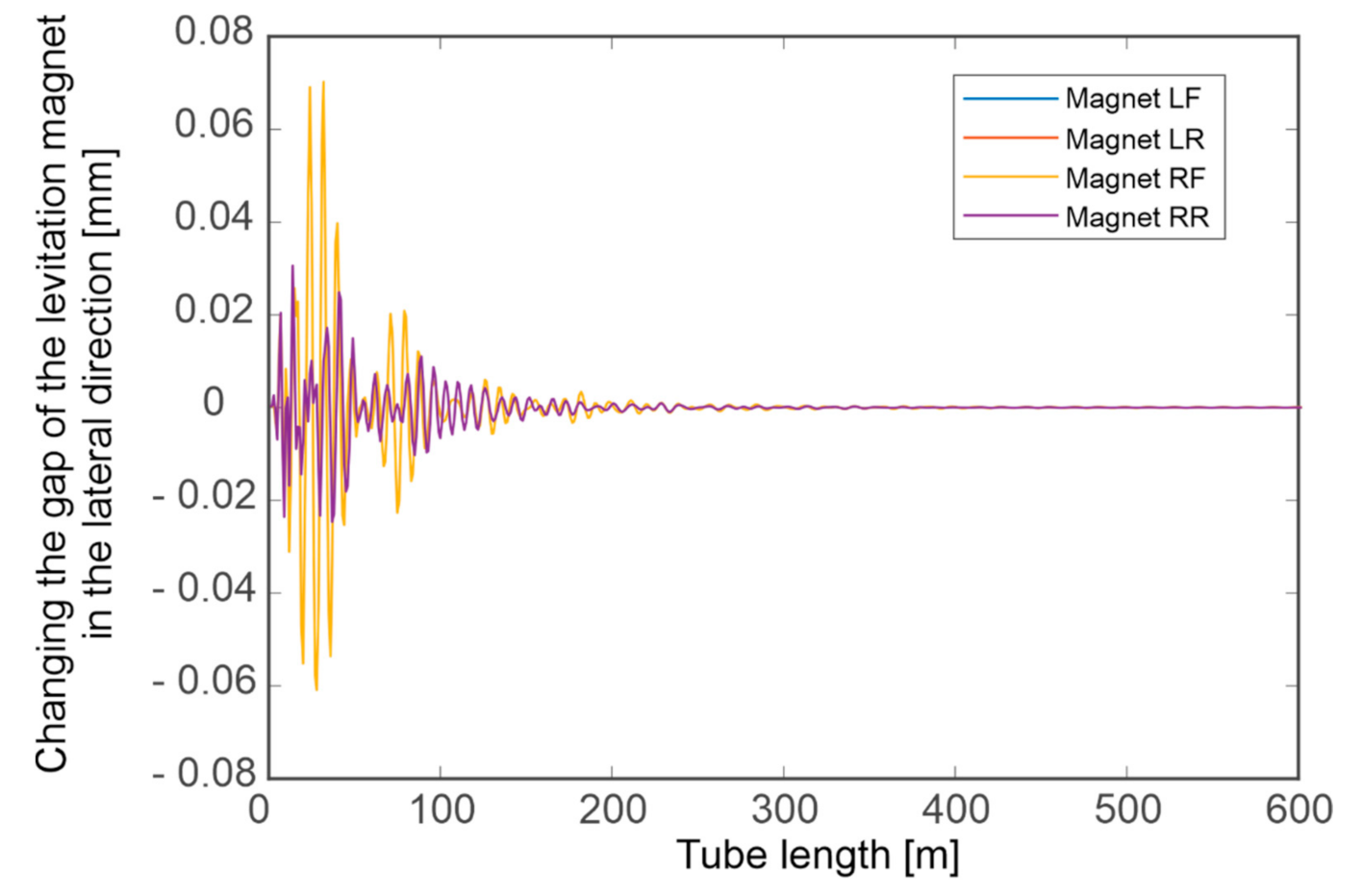 Energies 13 06595 g010