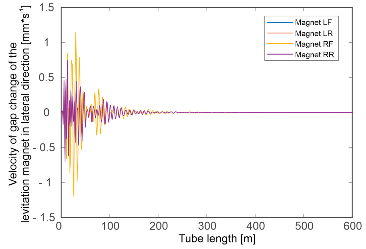 Energies 13 06595 g011