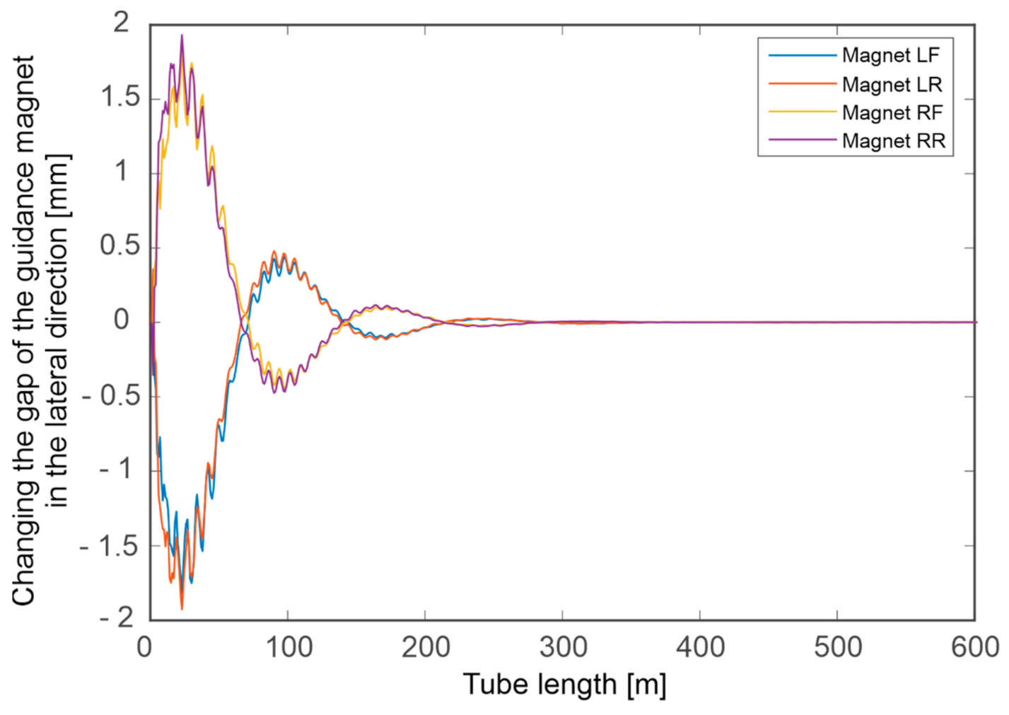 Energies 13 06595 g012