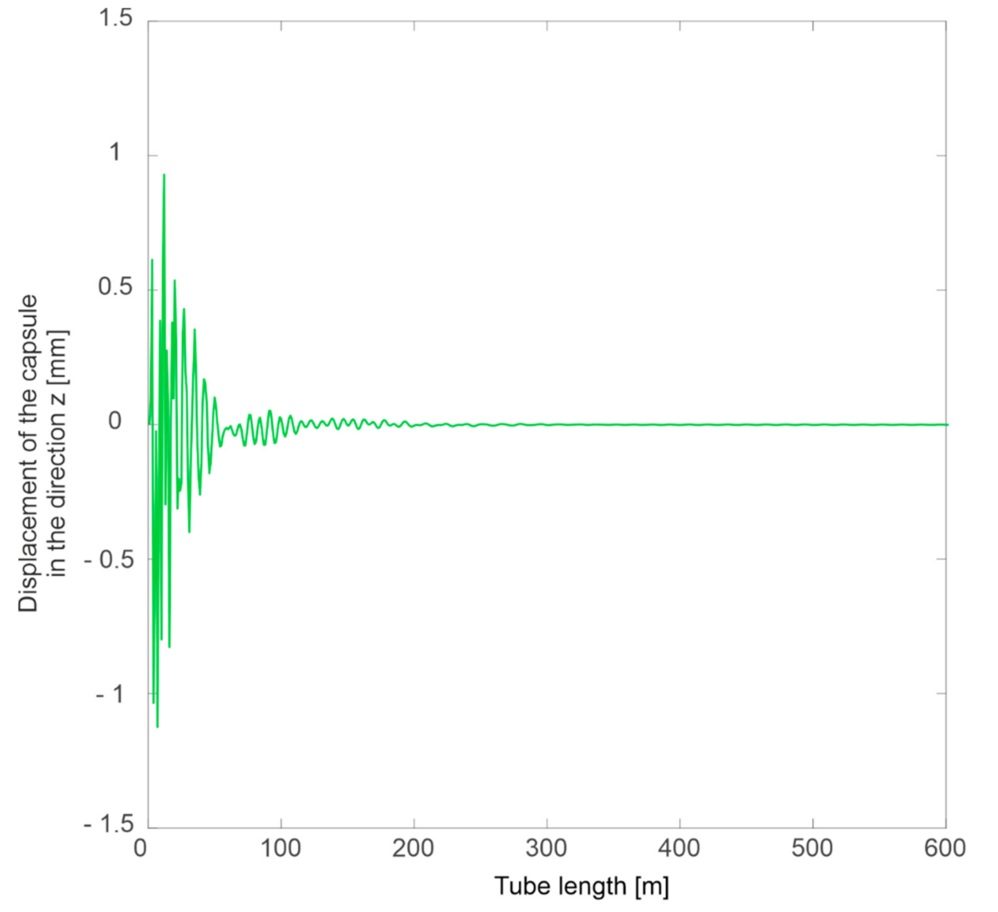 Energies 13 06595 g014