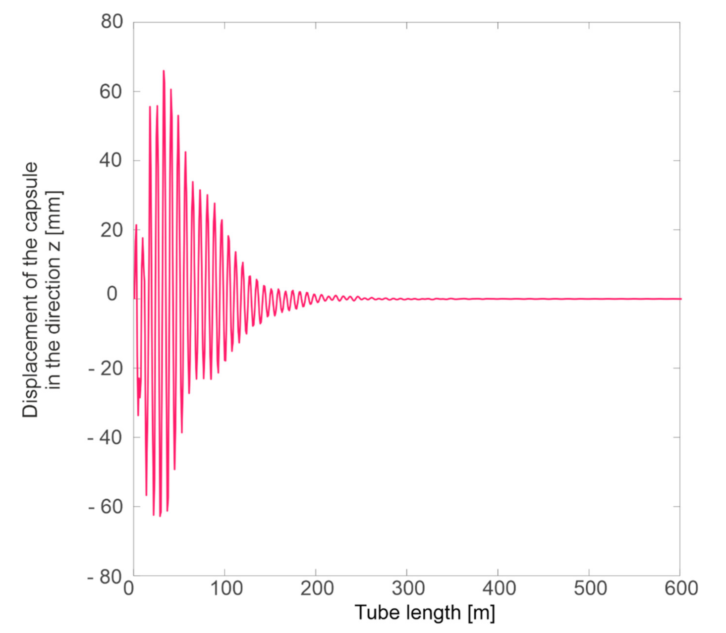 Energies 13 06595 g015