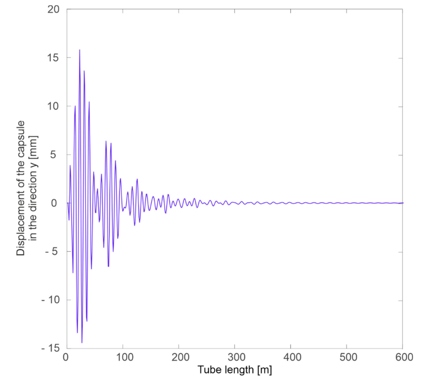 Energies 13 06595 g016