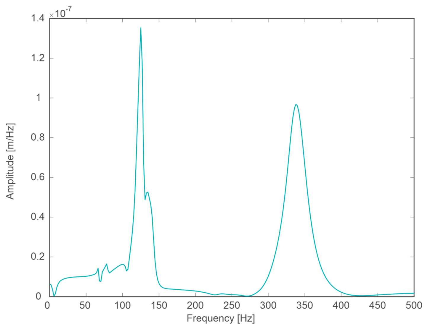 Energies 13 06595 g018