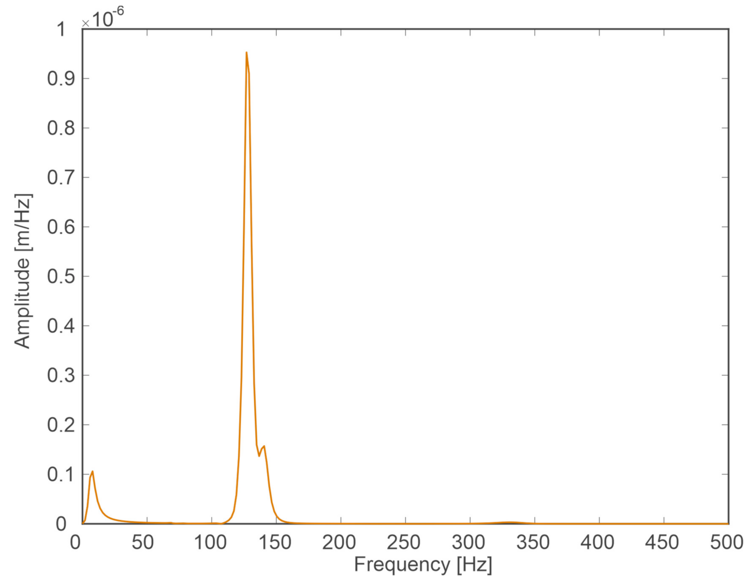 Energies 13 06595 g019