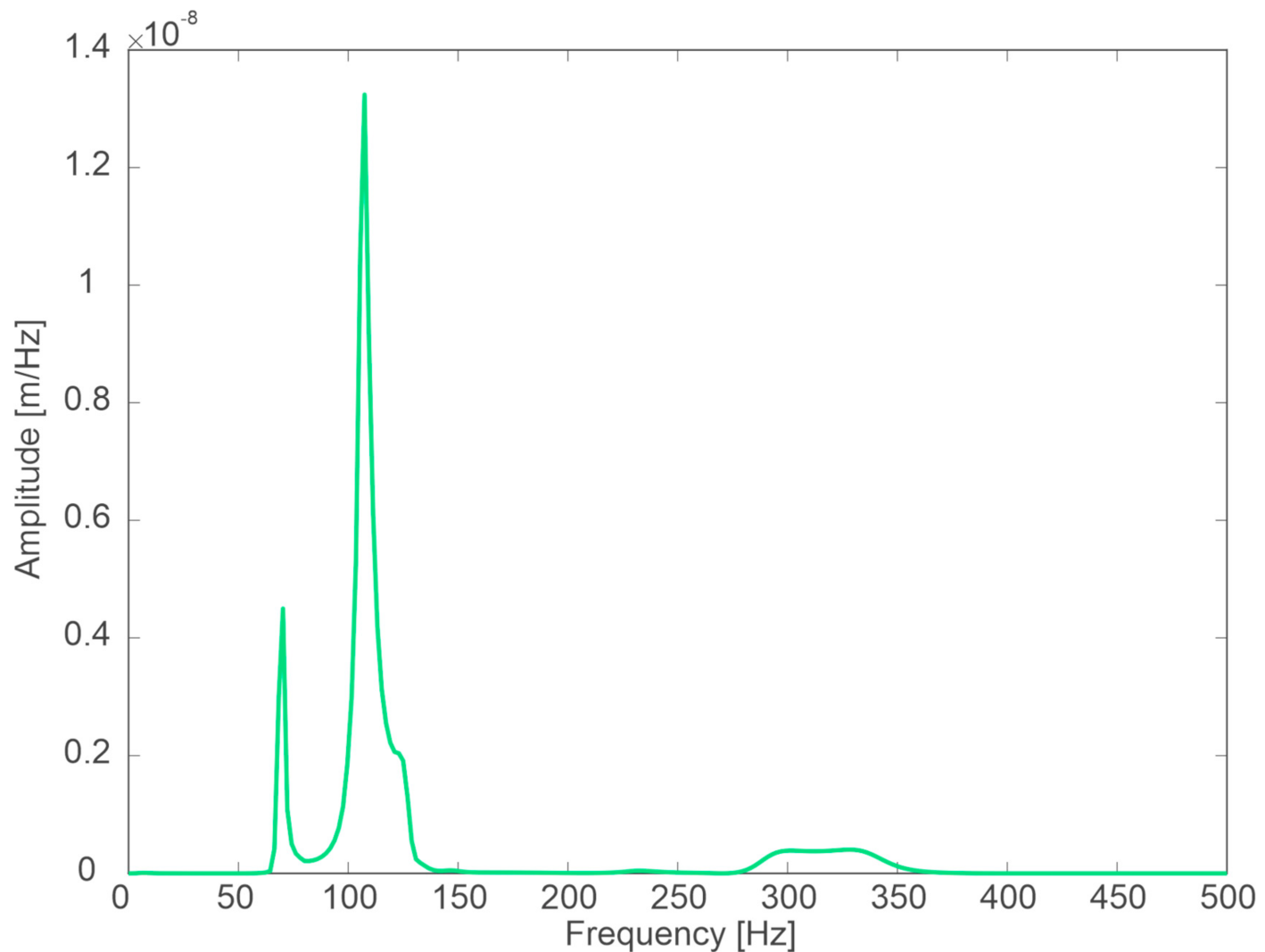 Energies 13 06595 g020