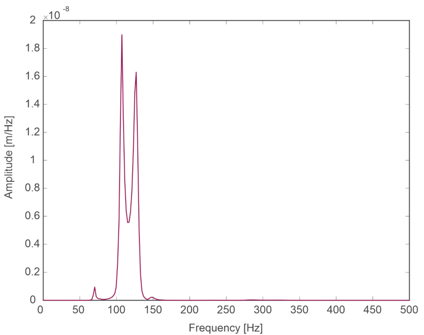 Energies 13 06595 g021