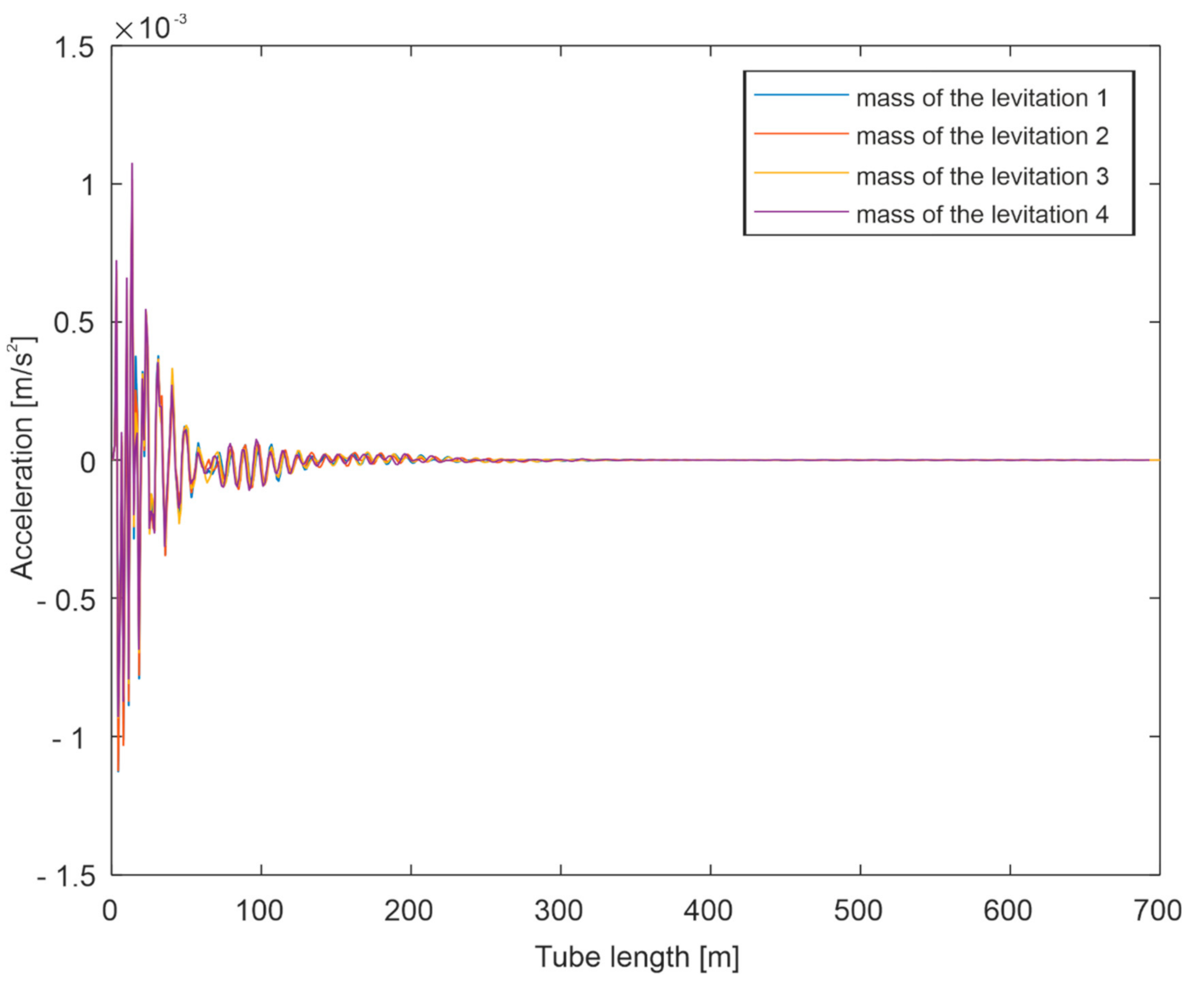 Energies 13 06595 g022