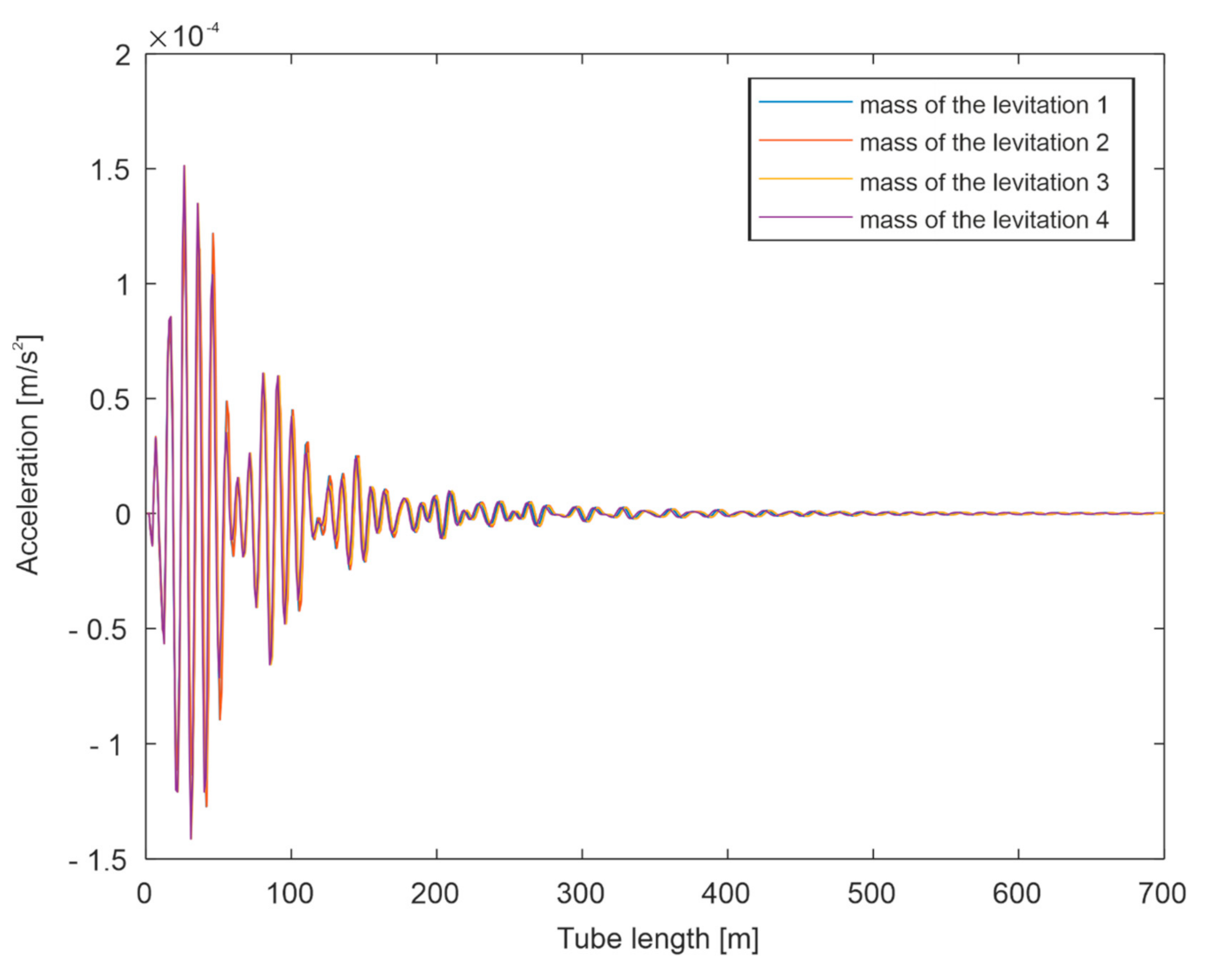 Energies 13 06595 g023