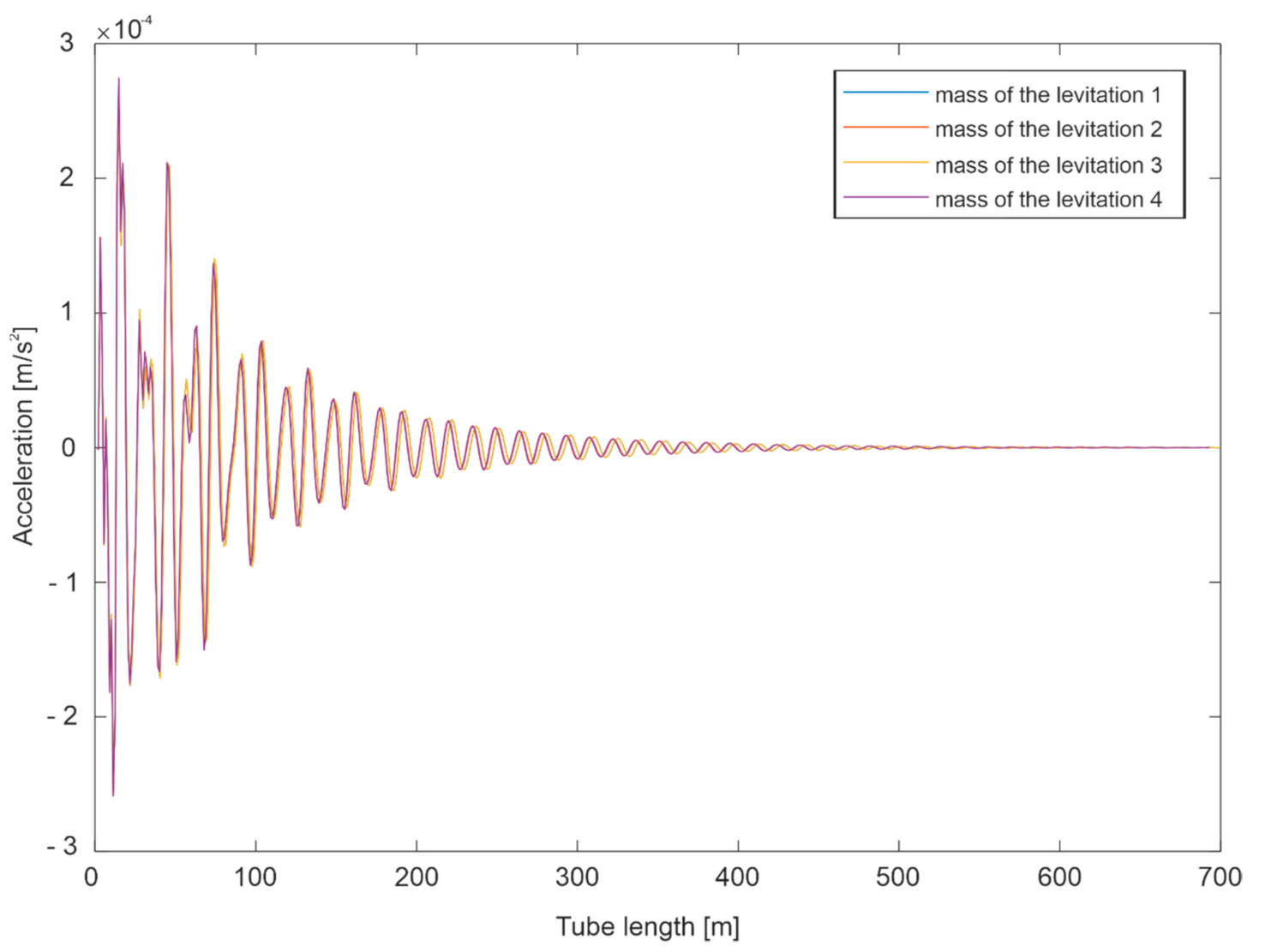 Energies 13 06595 g024