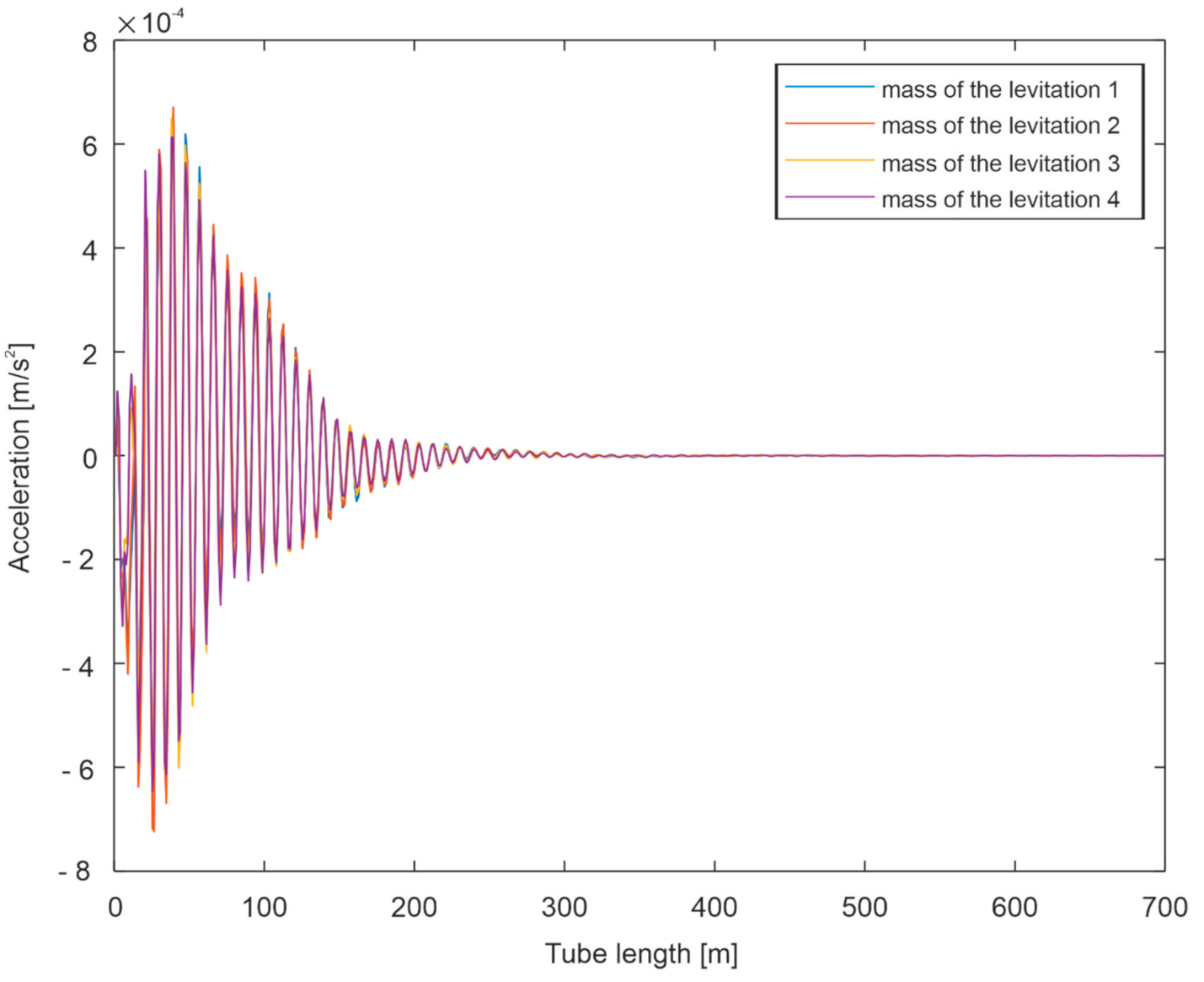 Energies 13 06595 g025