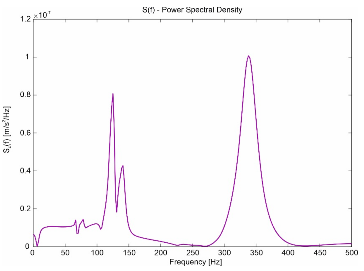 Energies 13 06595 g026