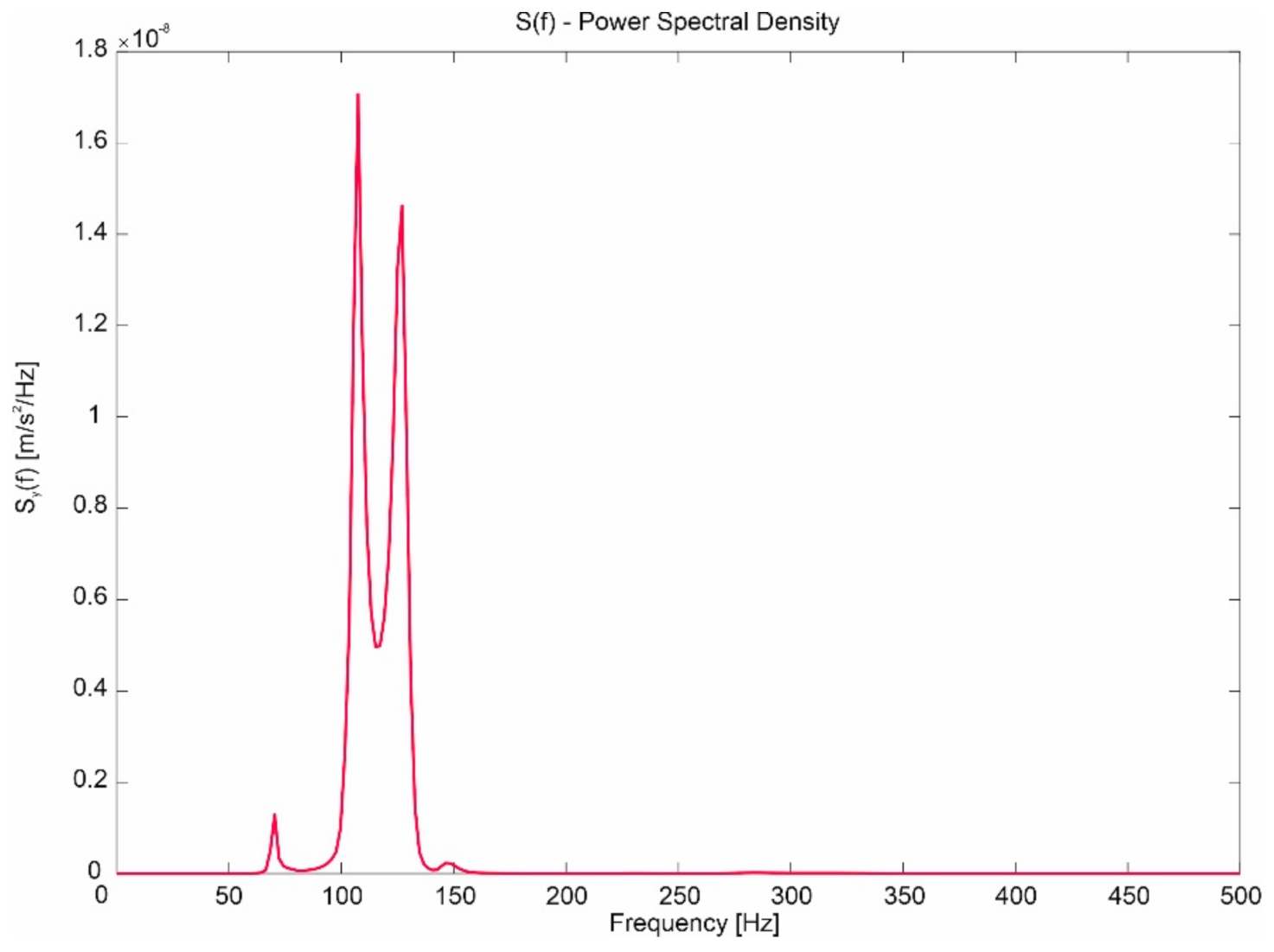 Energies 13 06595 g029