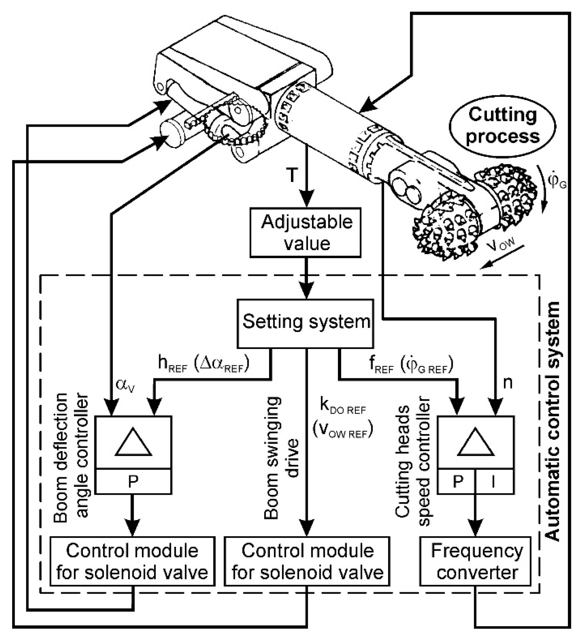 Energies 13 06597 g002