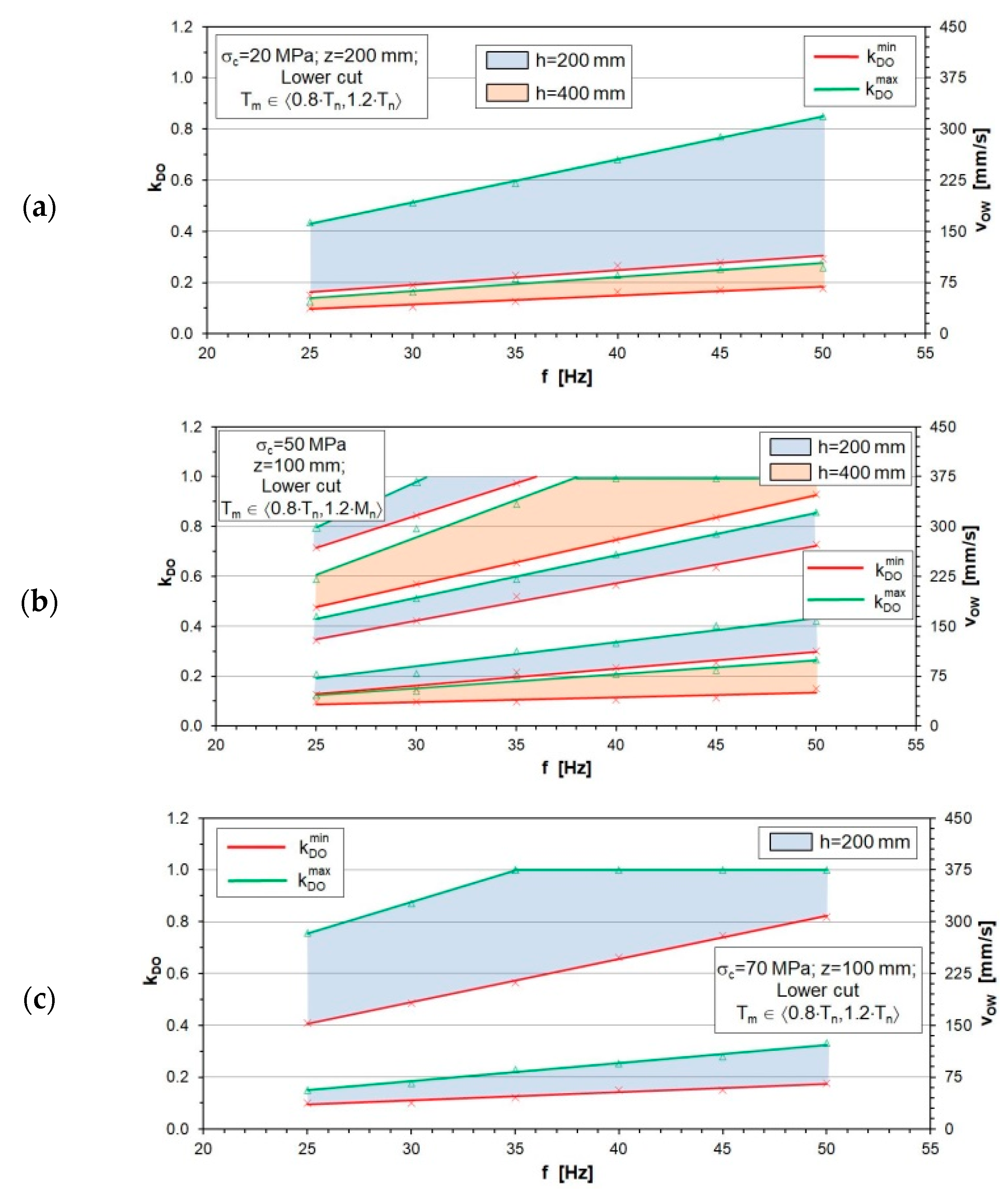 Energies 13 06597 g004