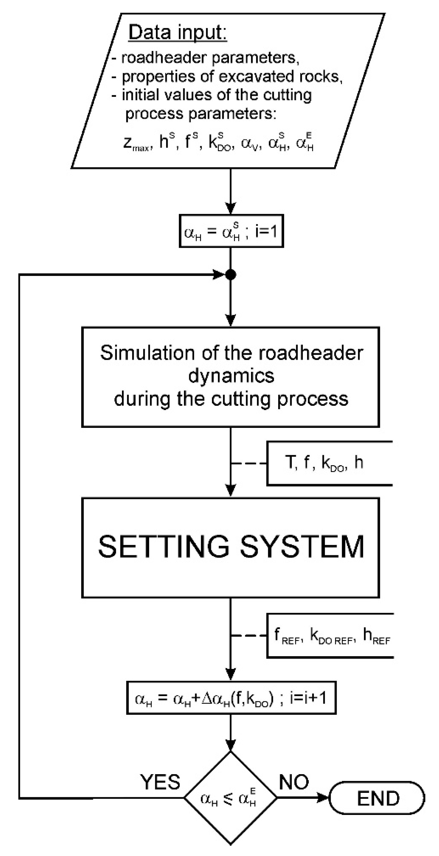 Energies 13 06597 g007