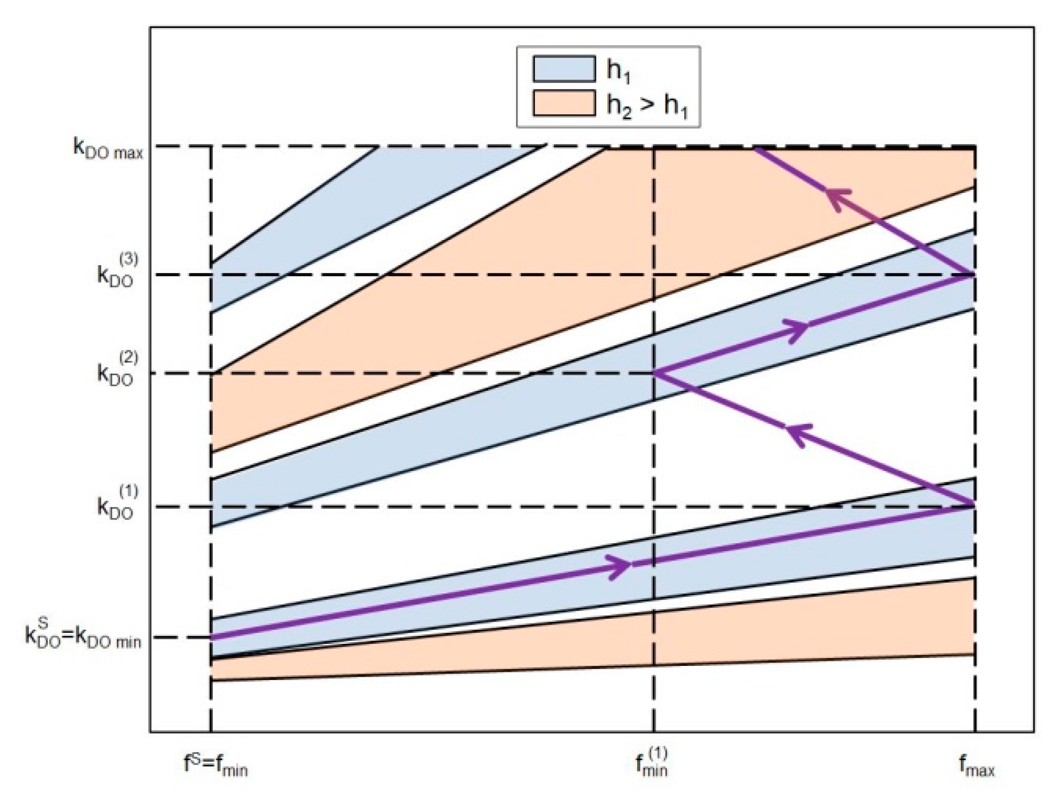 Energies 13 06597 g008