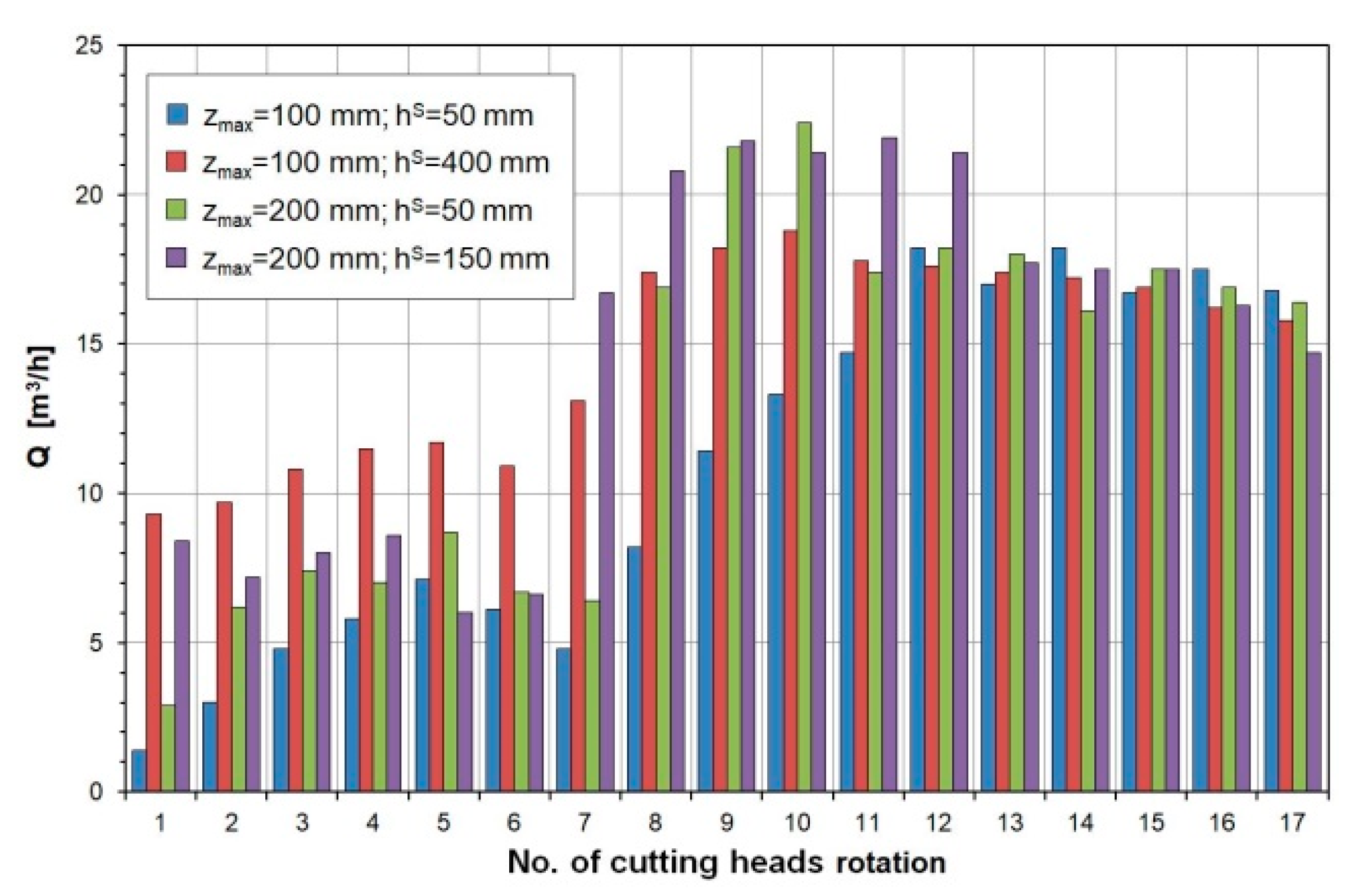 Energies 13 06597 g018