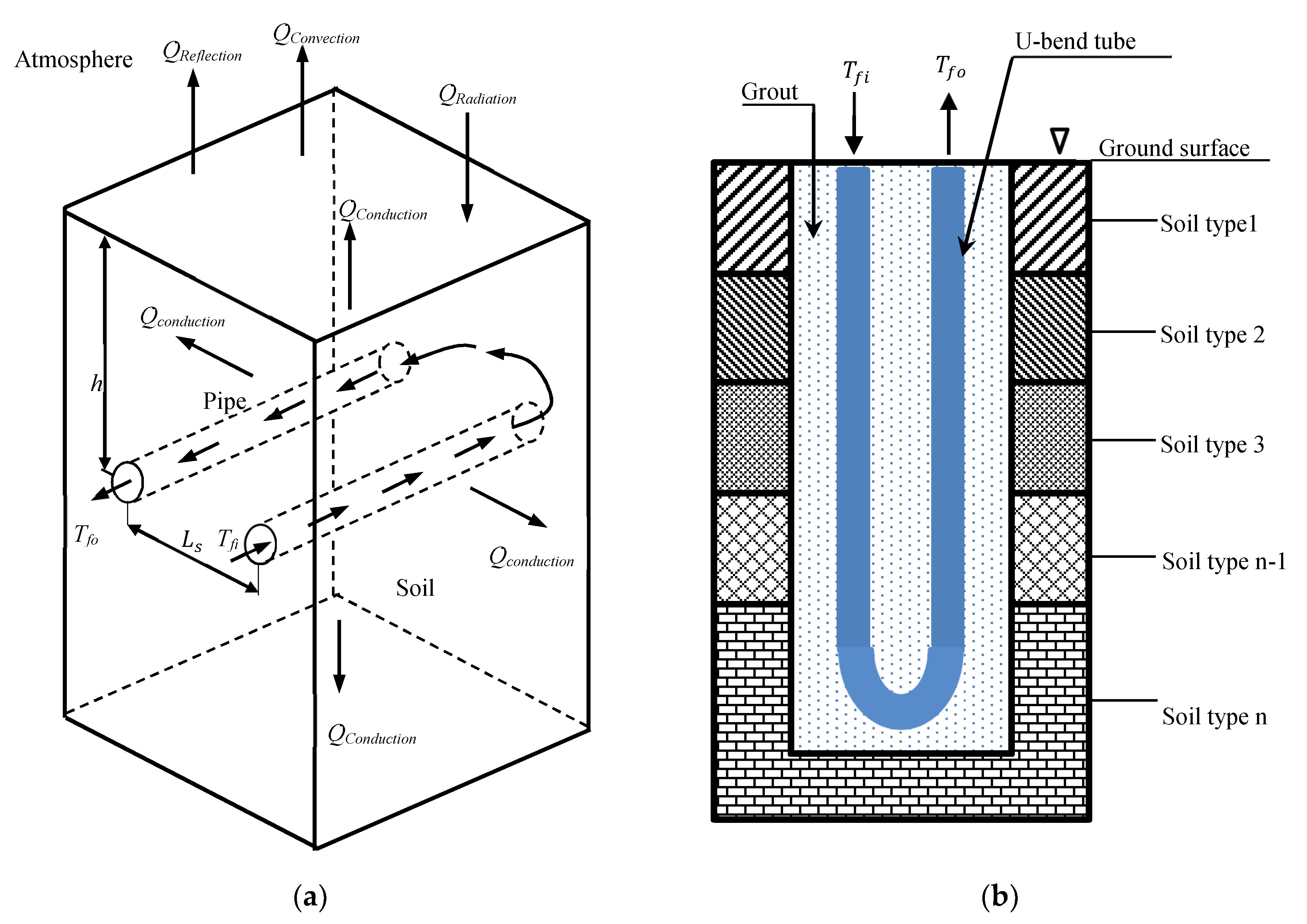 Energies 13 06598 g001
