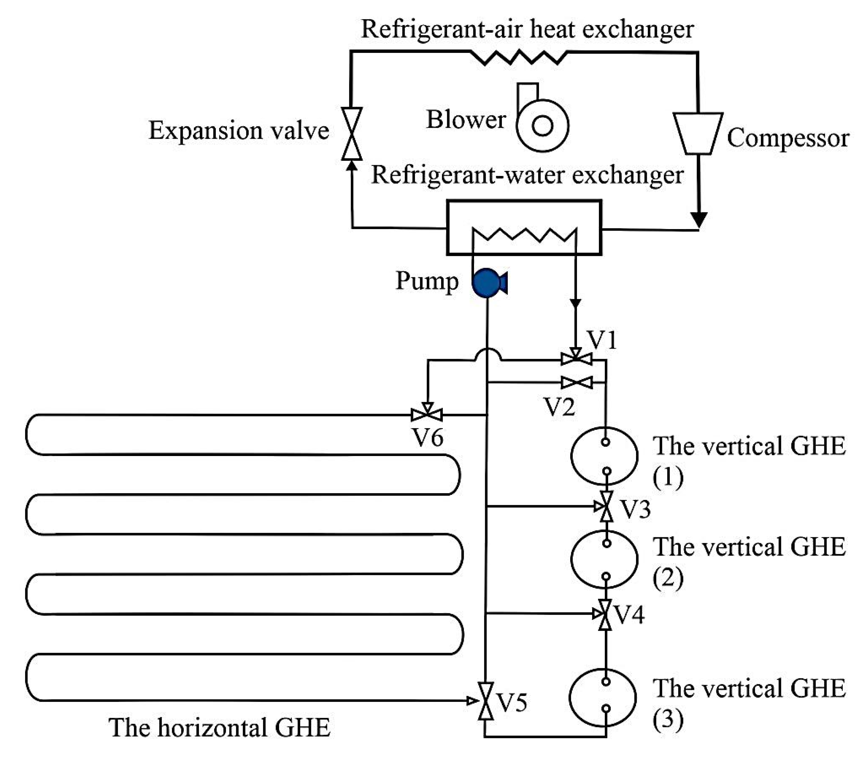 Energies 13 06598 g002