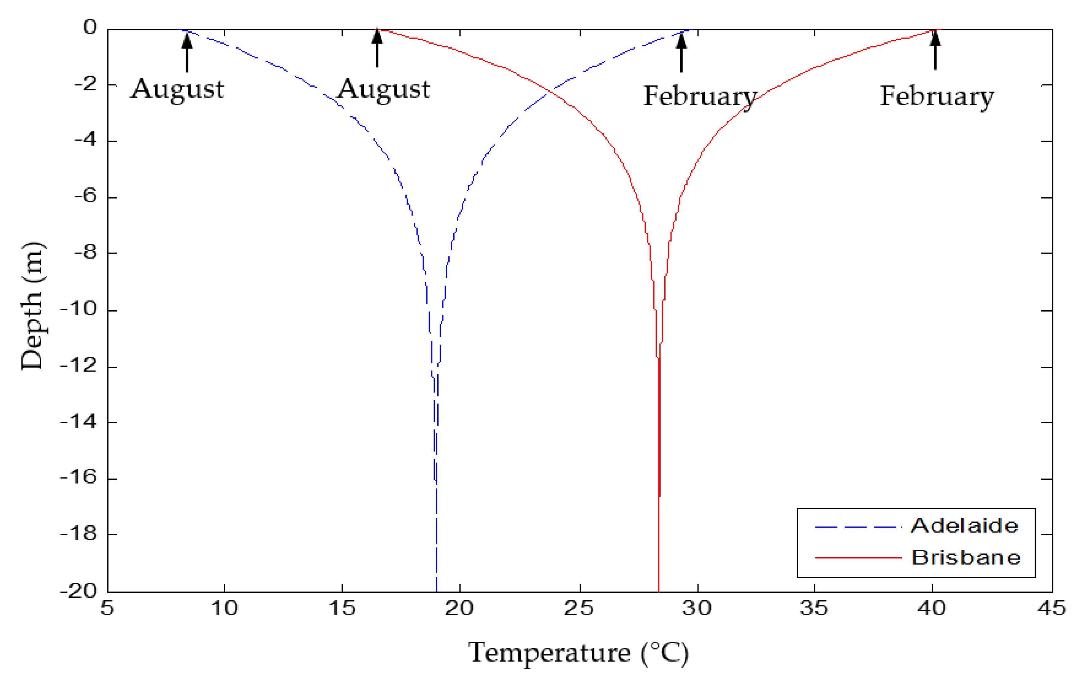 Energies 13 06598 g005