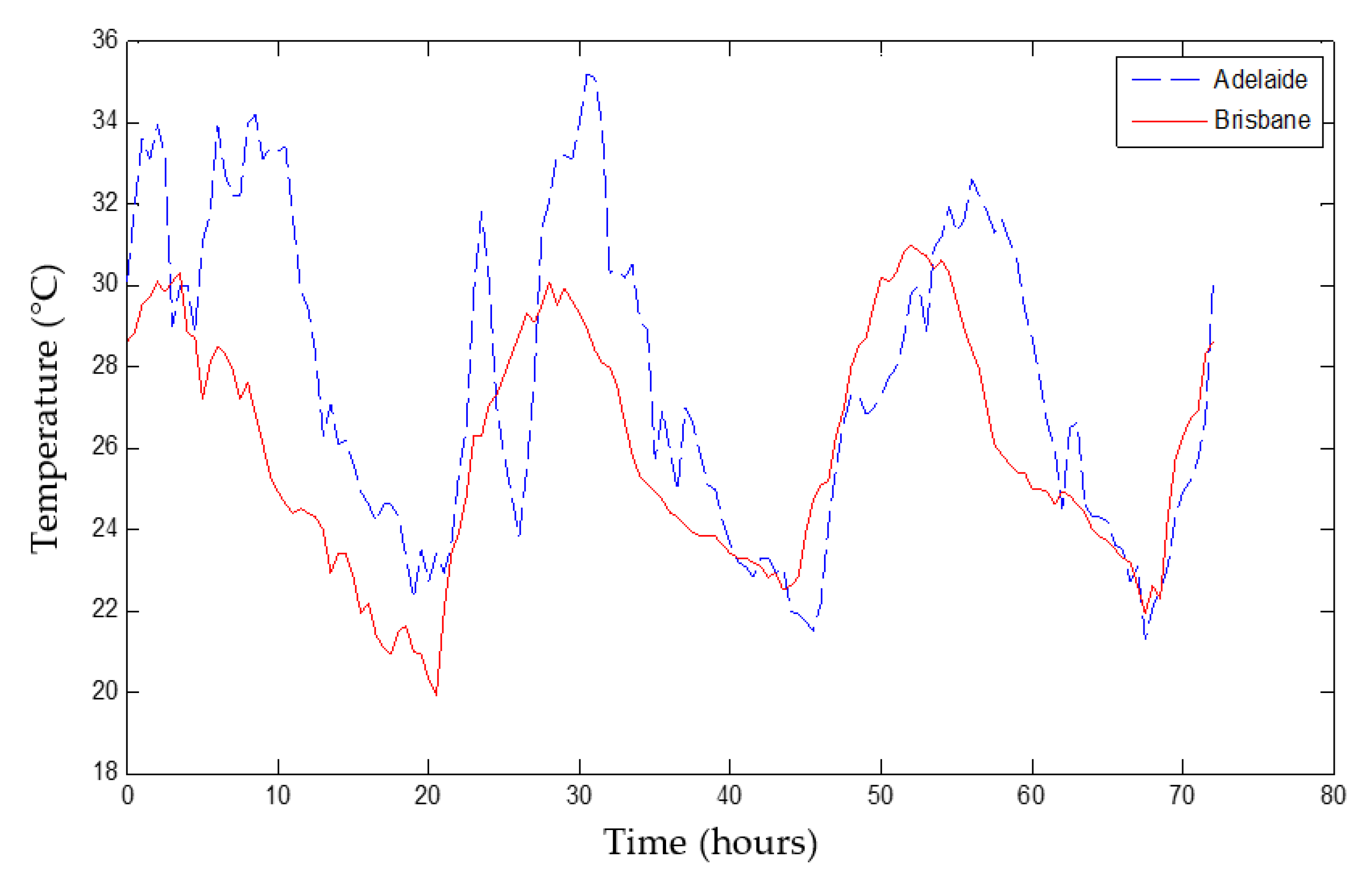 Energies 13 06598 g006