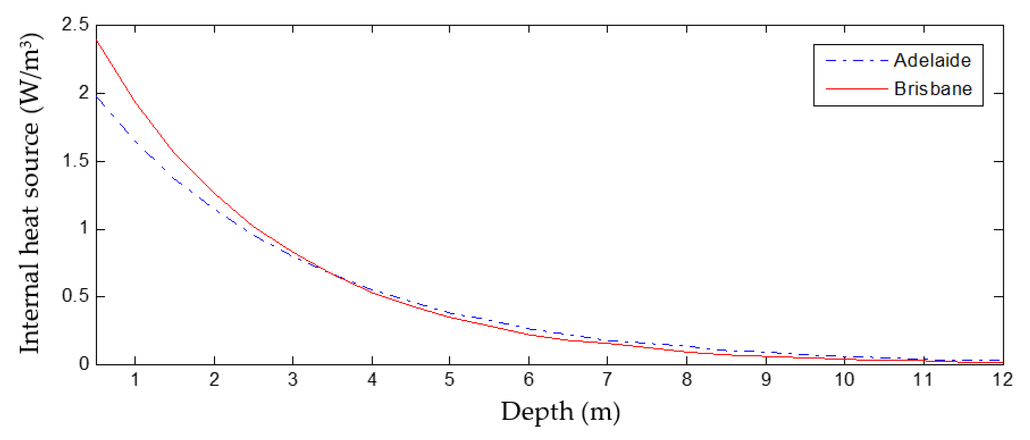 Energies 13 06598 g007