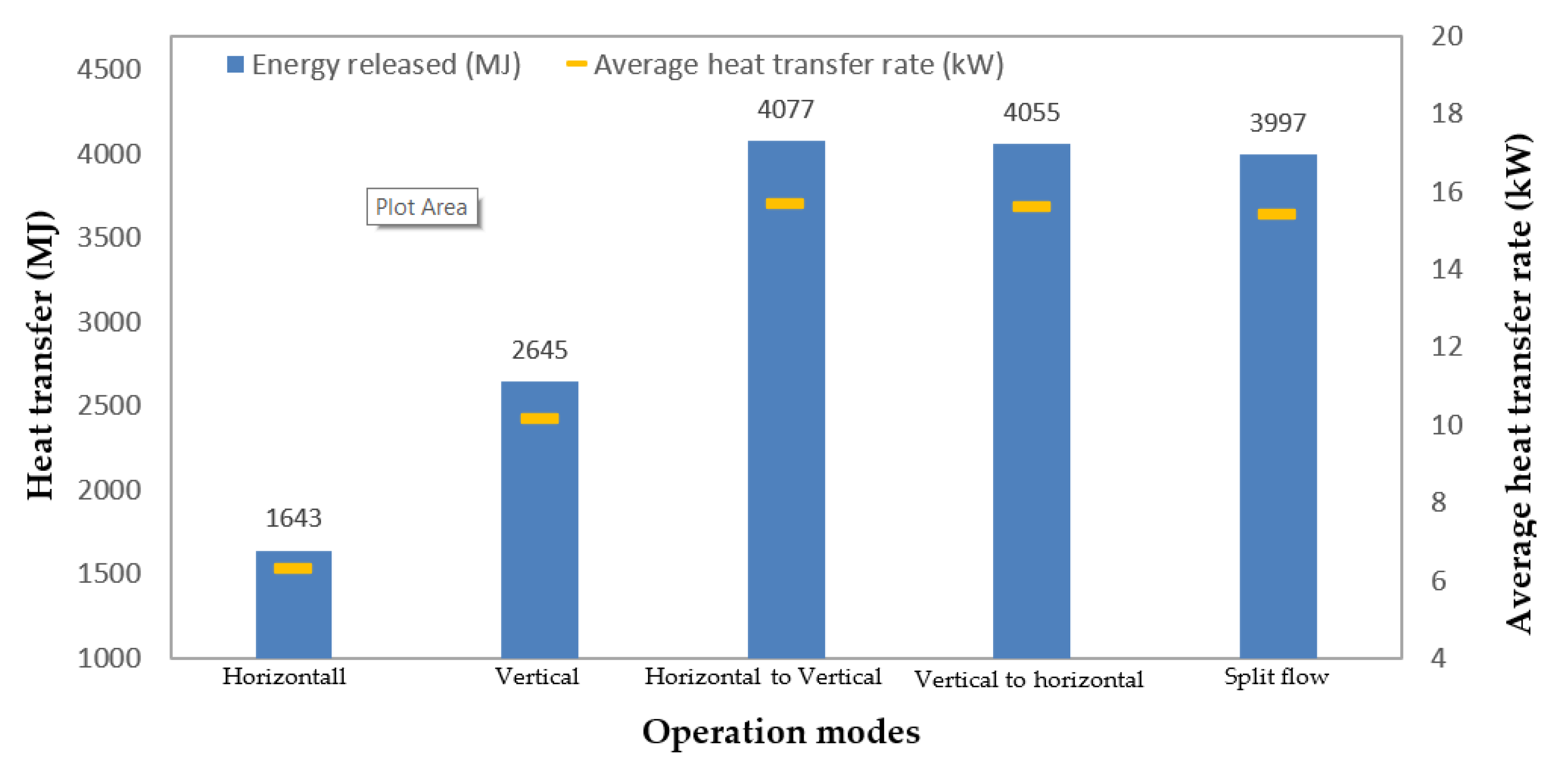 Energies 13 06598 g008