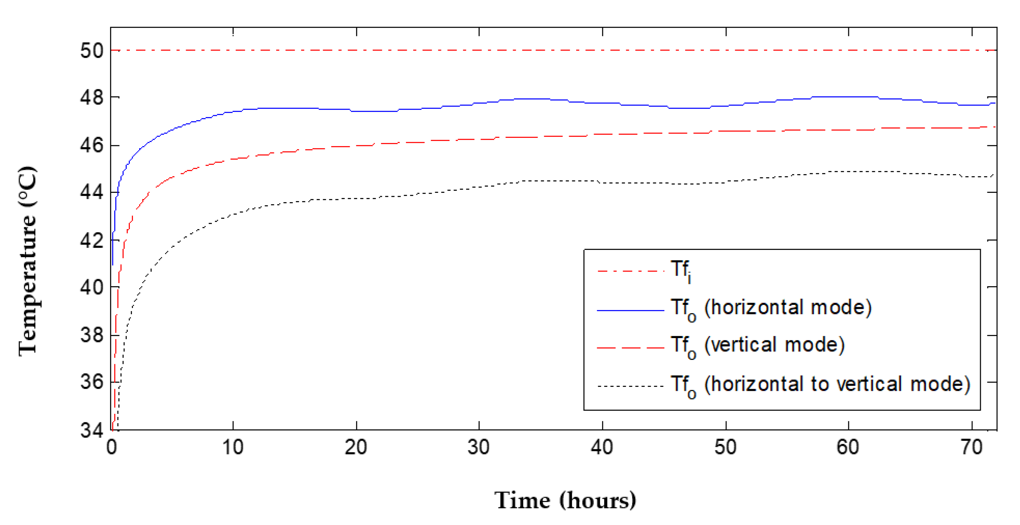 Energies 13 06598 g009