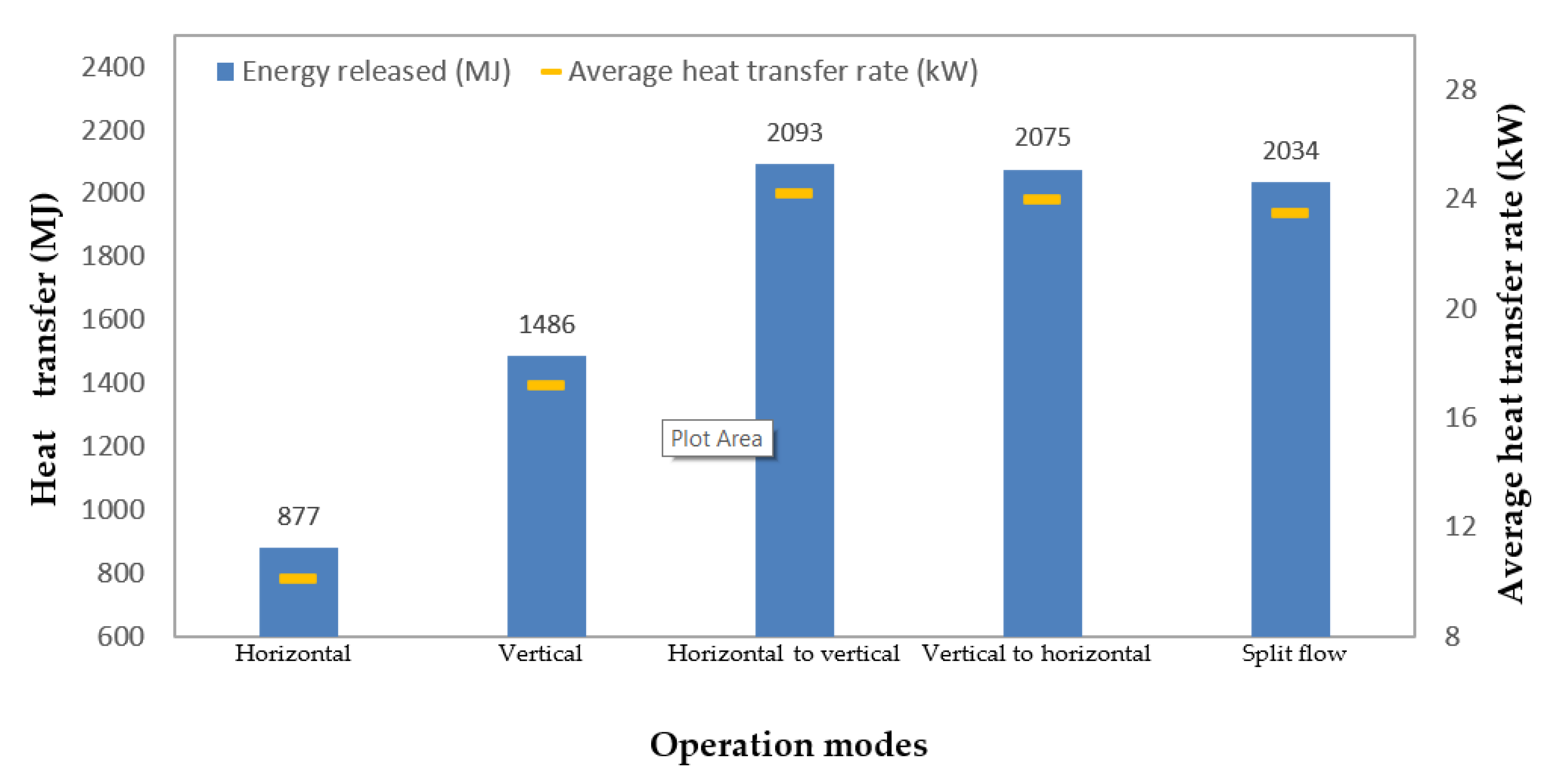 Energies 13 06598 g010