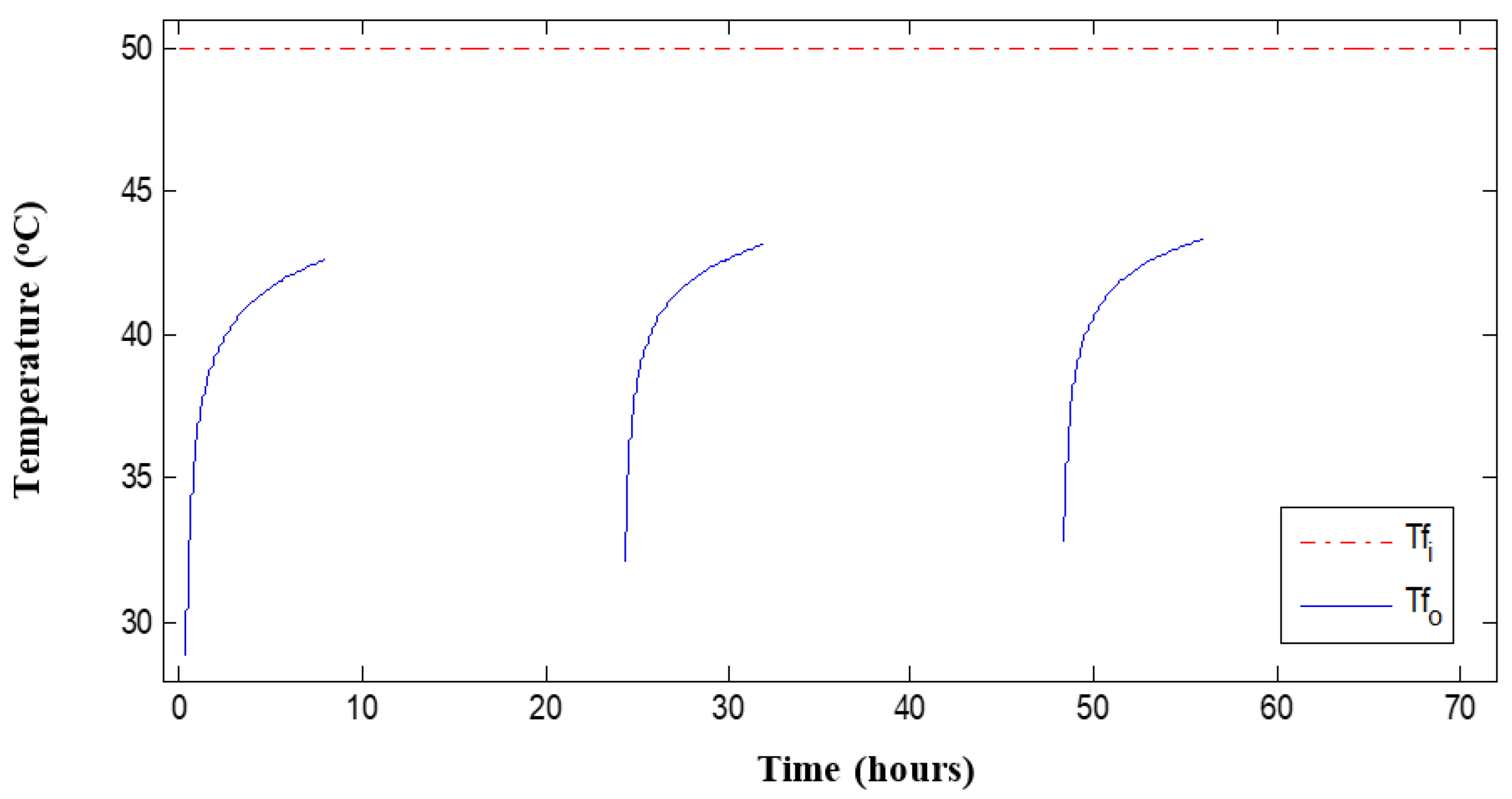 Energies 13 06598 g011